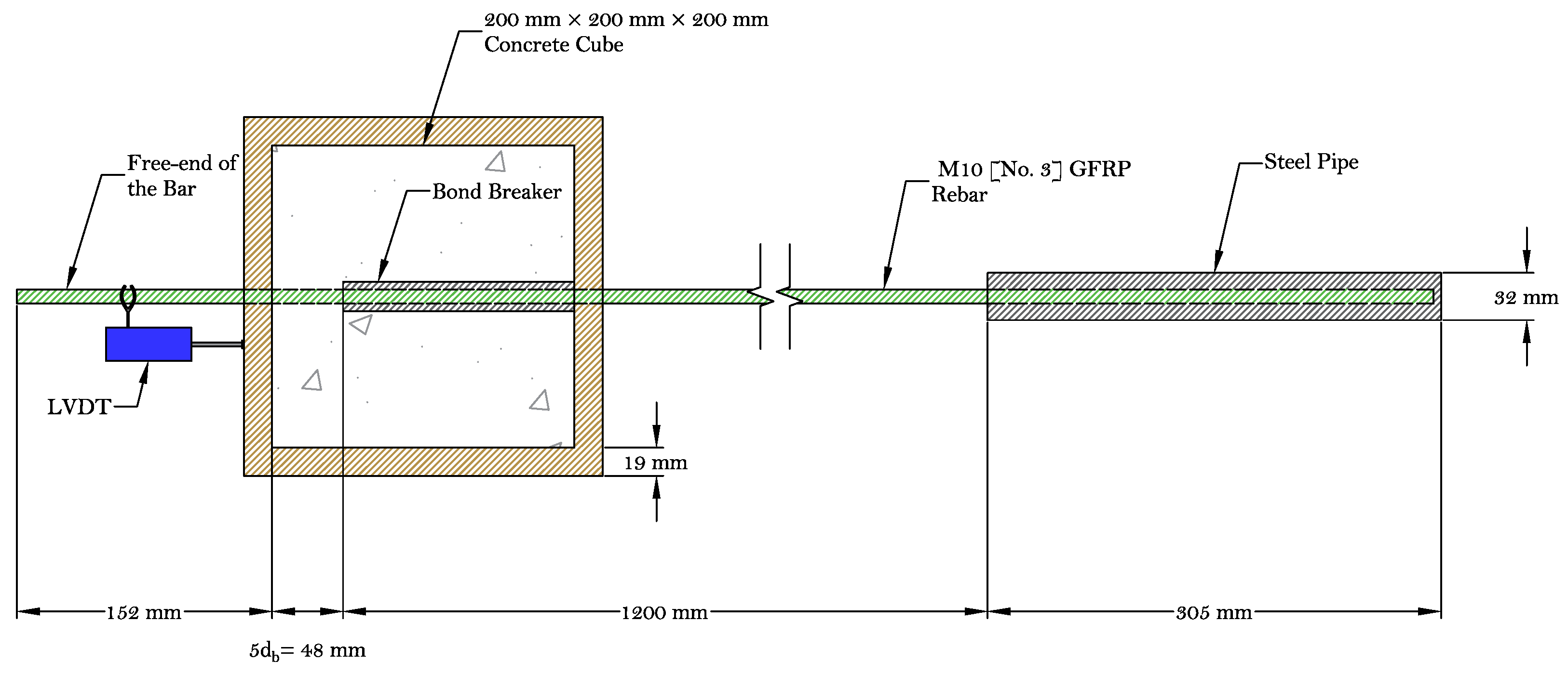 Materials 16 05489 g002