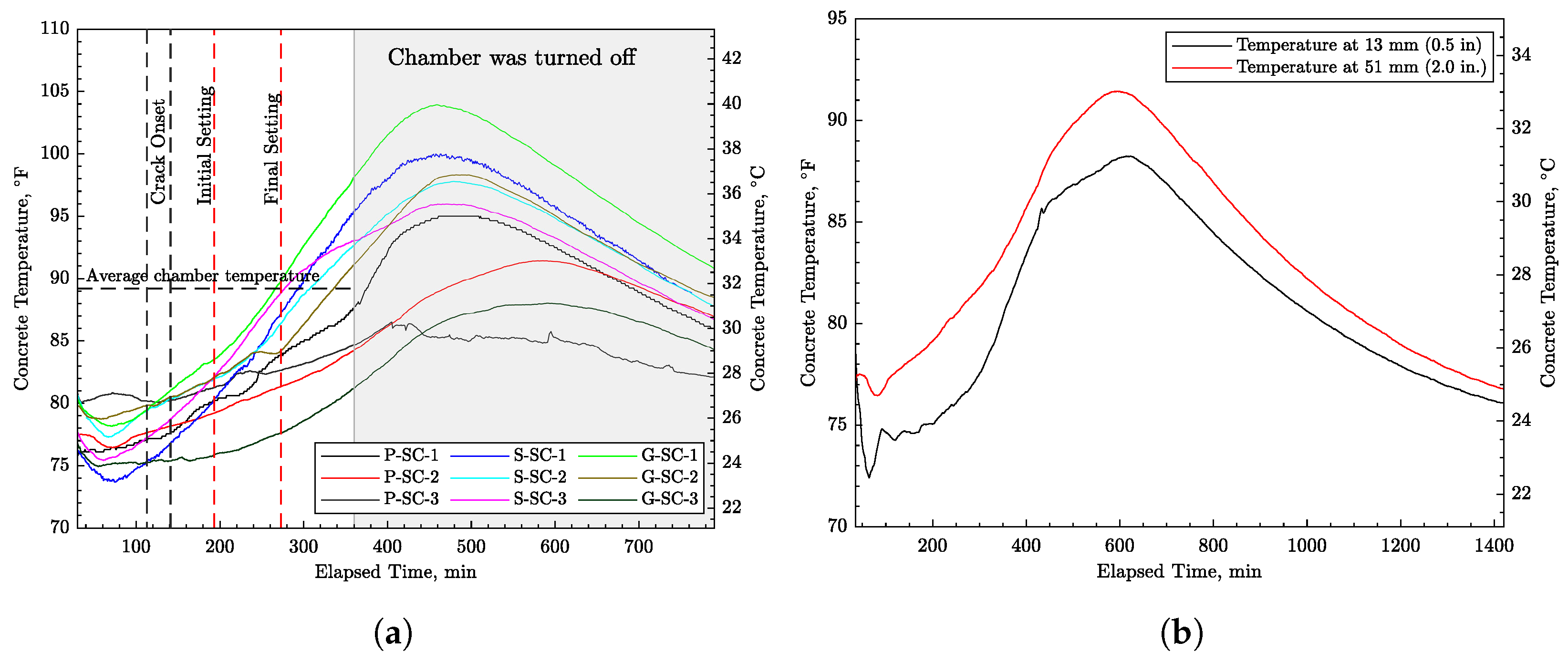 Materials 16 05489 g007