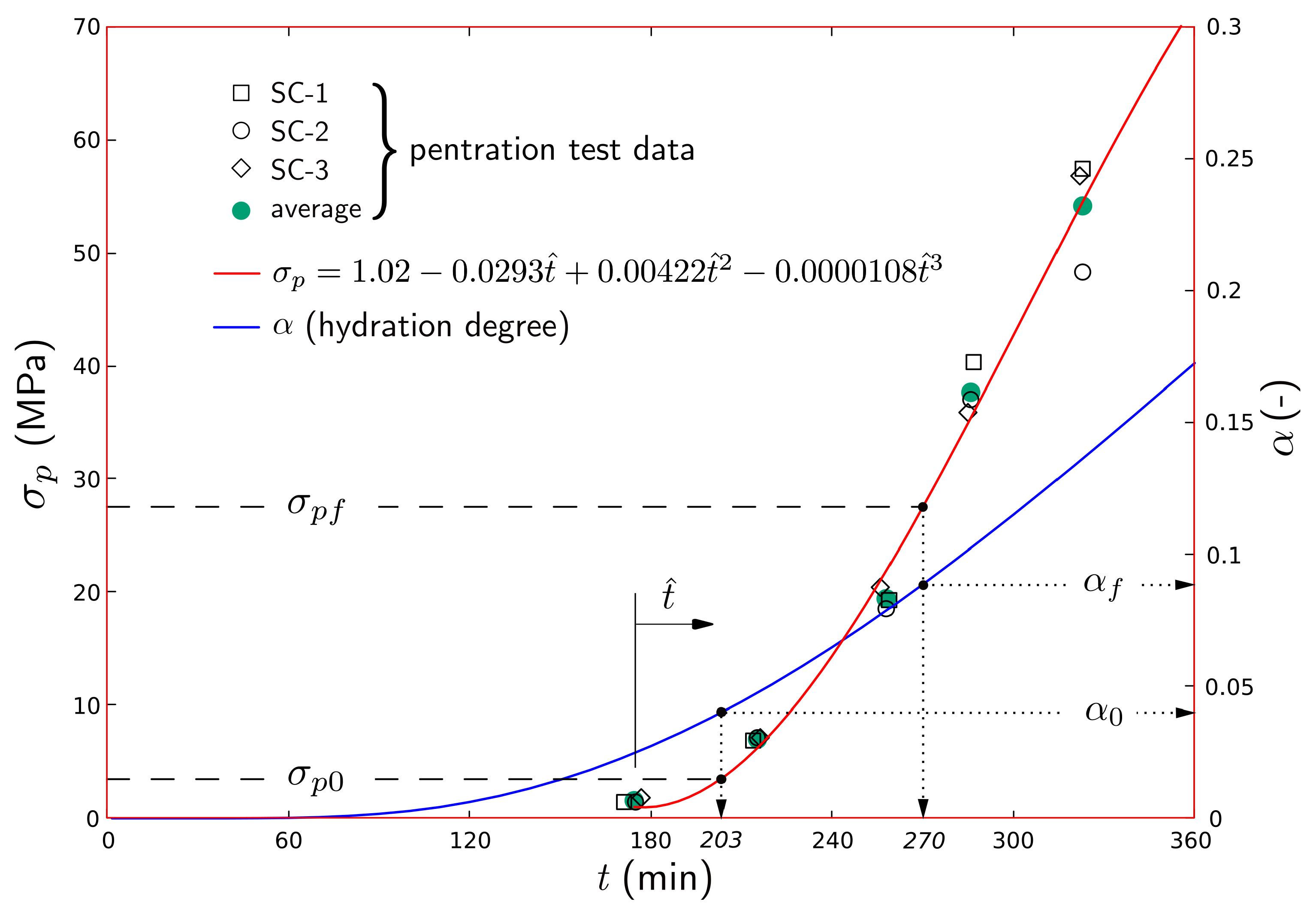 Materials 16 05489 g013