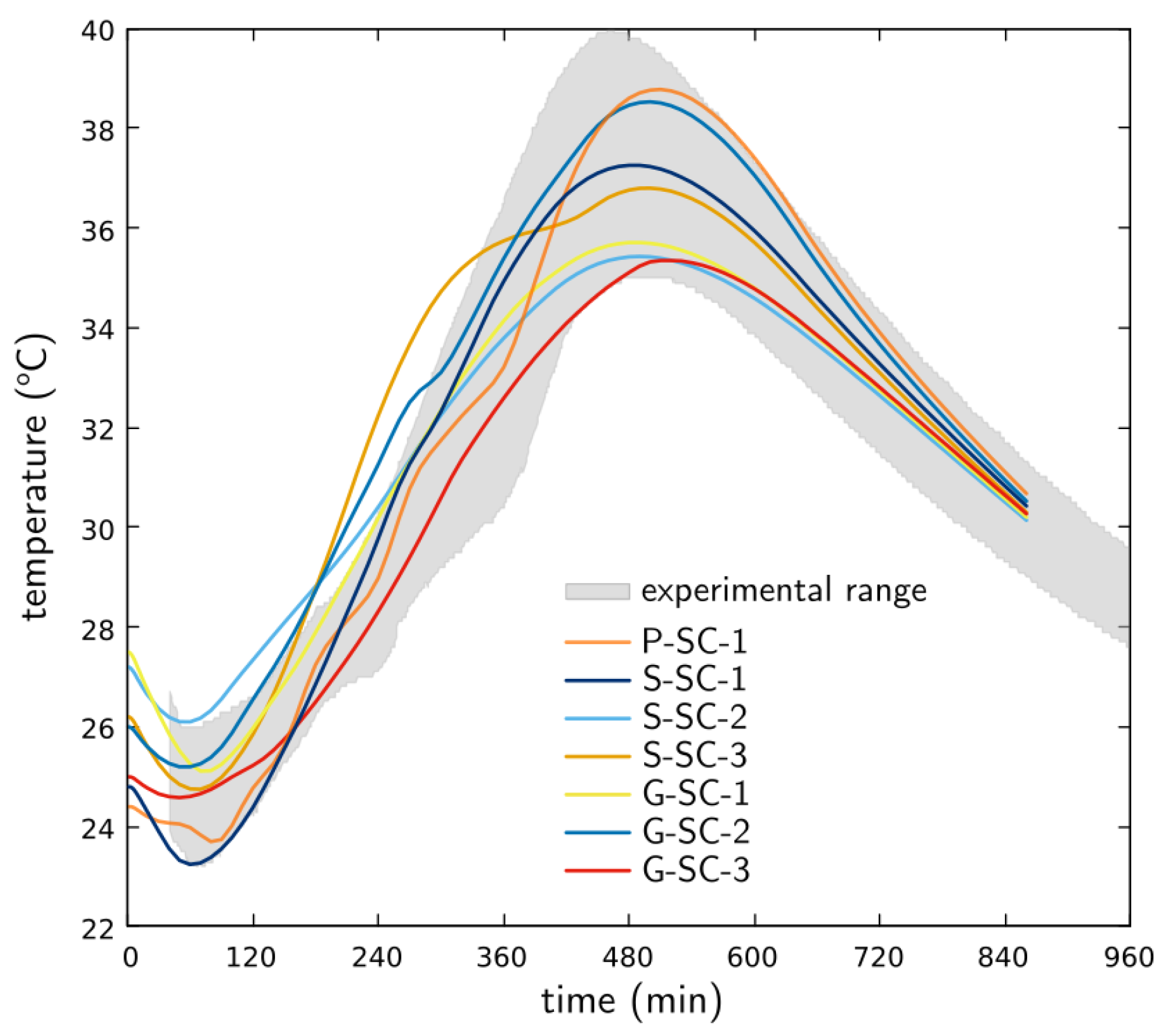 Materials 16 05489 g017