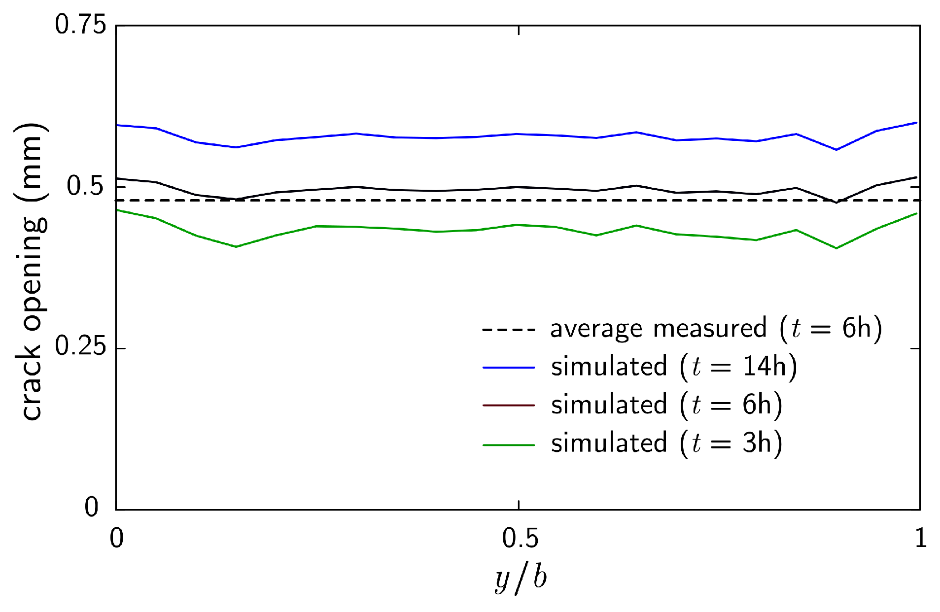 Materials 16 05489 g019