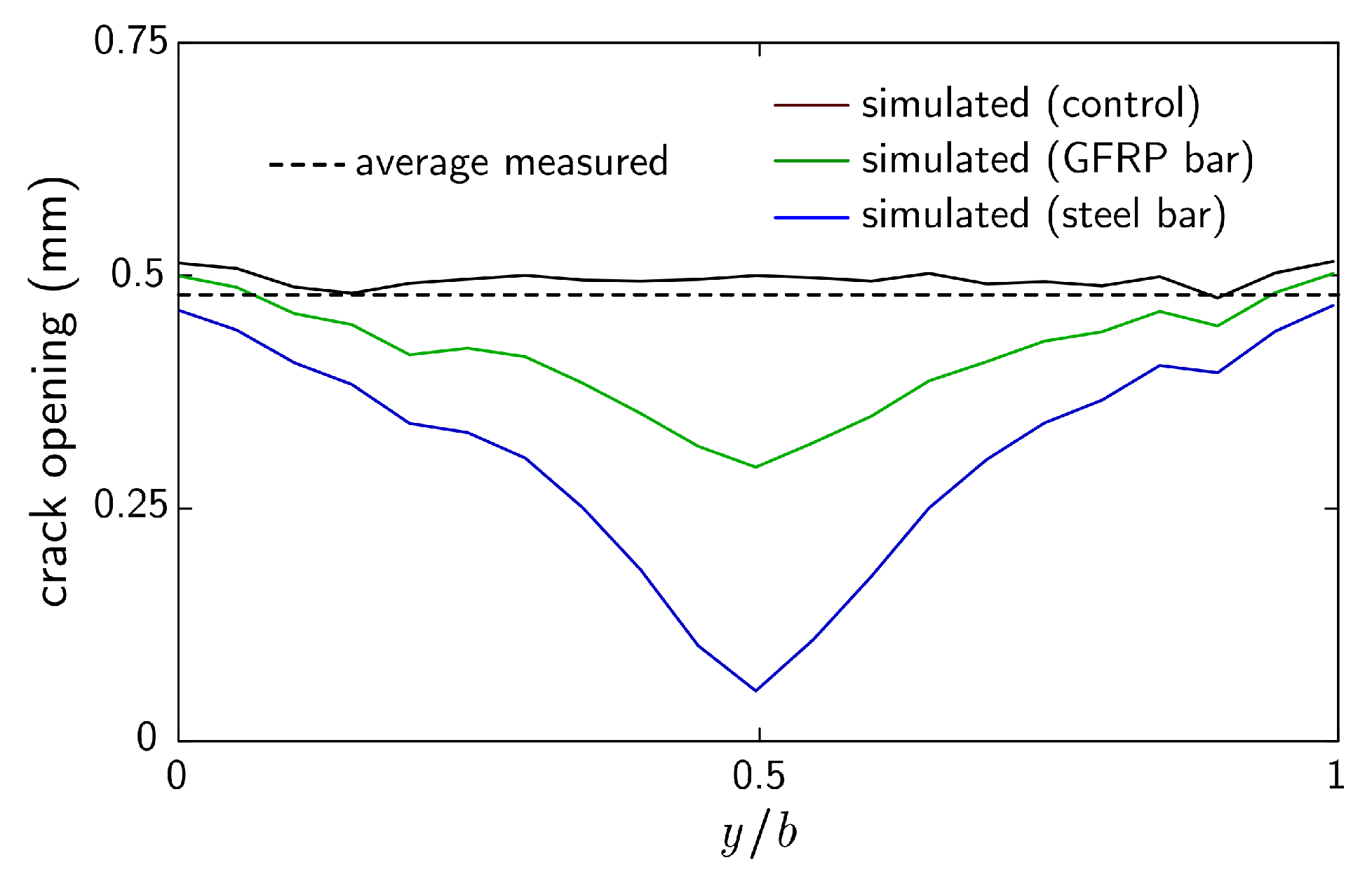 Materials 16 05489 g020