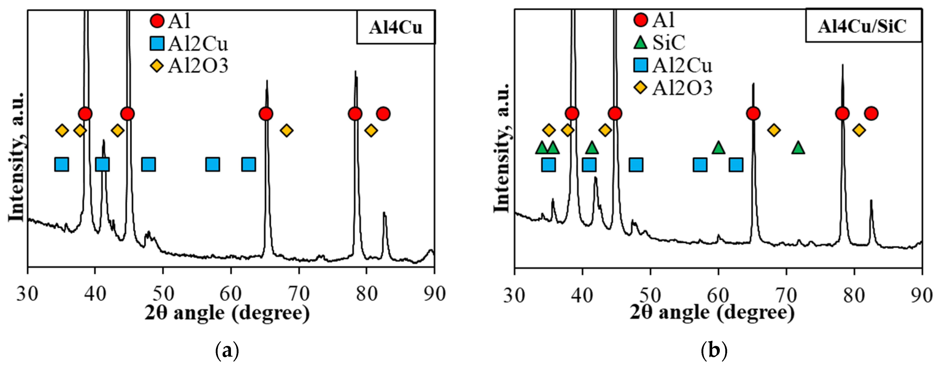 Materials 16 05492 g006