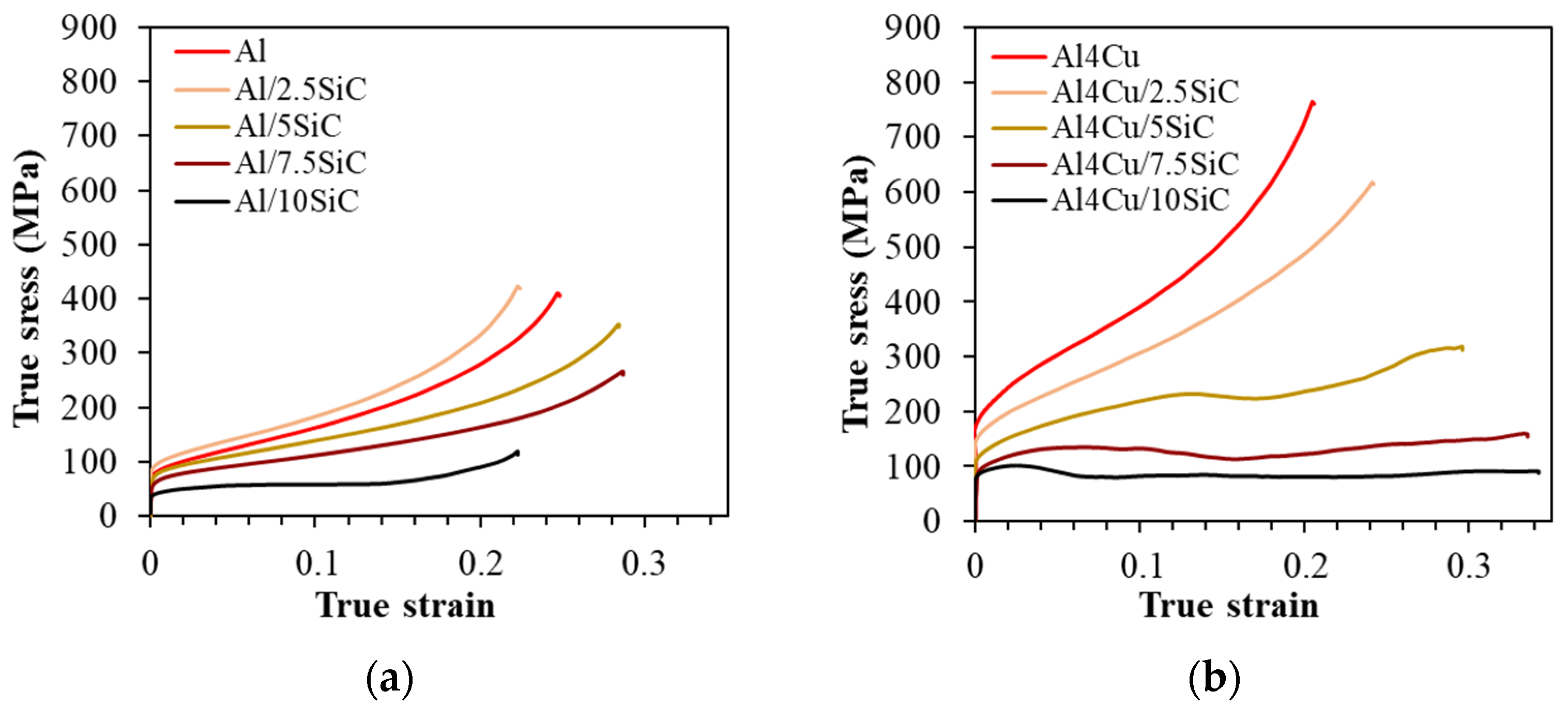 Materials 16 05492 g009