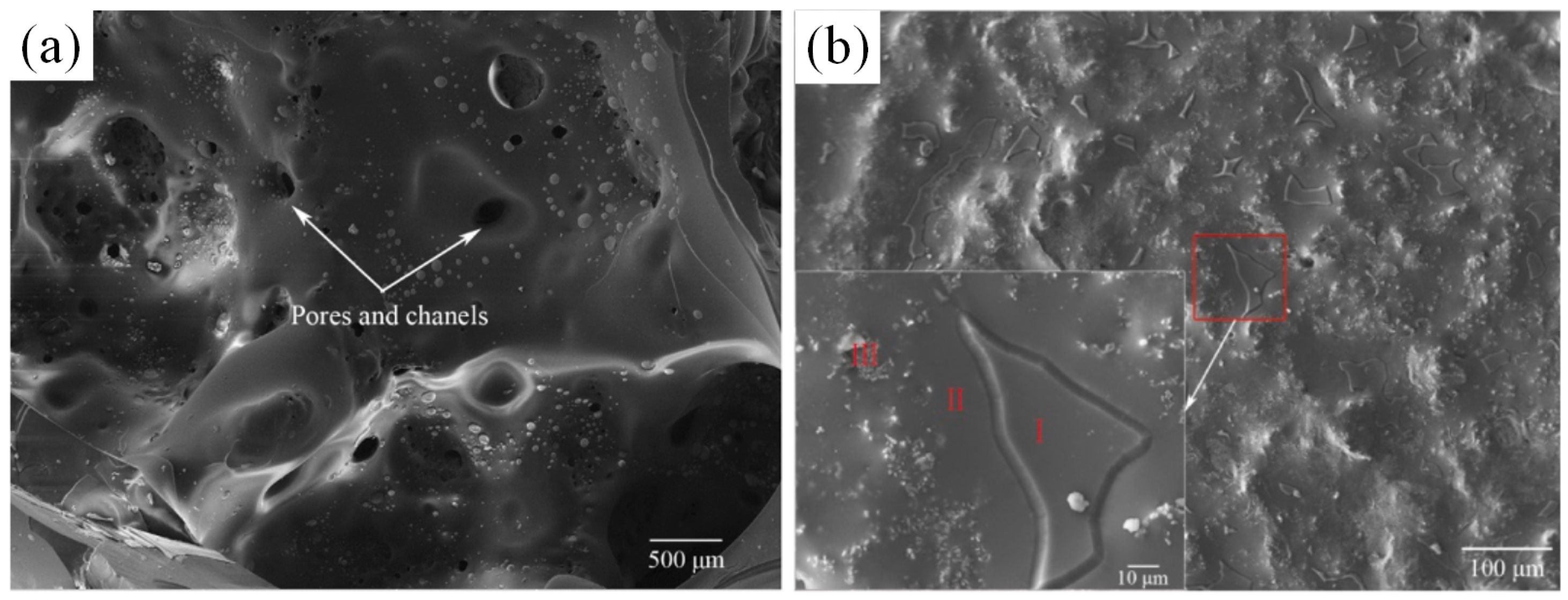 Materials 16 05495 g003 Materials 16 05495 g003