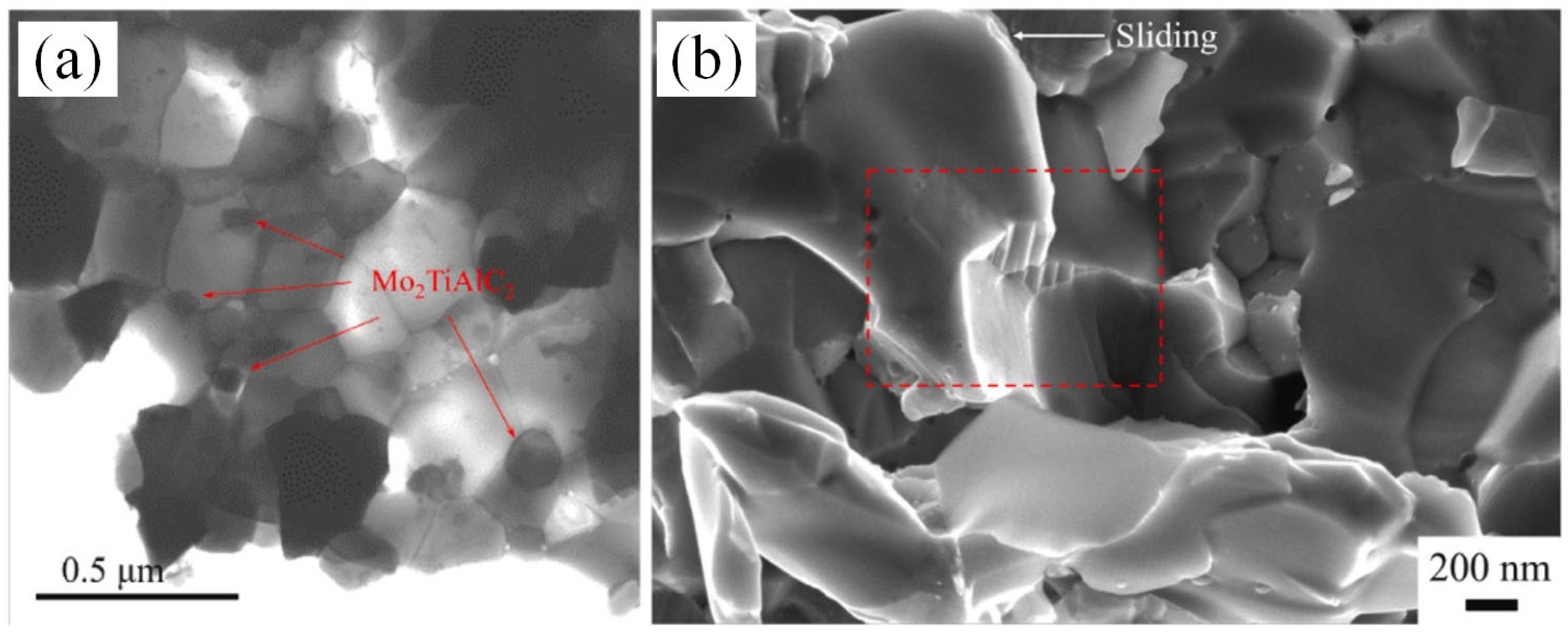 Materials 16 05495 g004 Materials 16 05495 g004