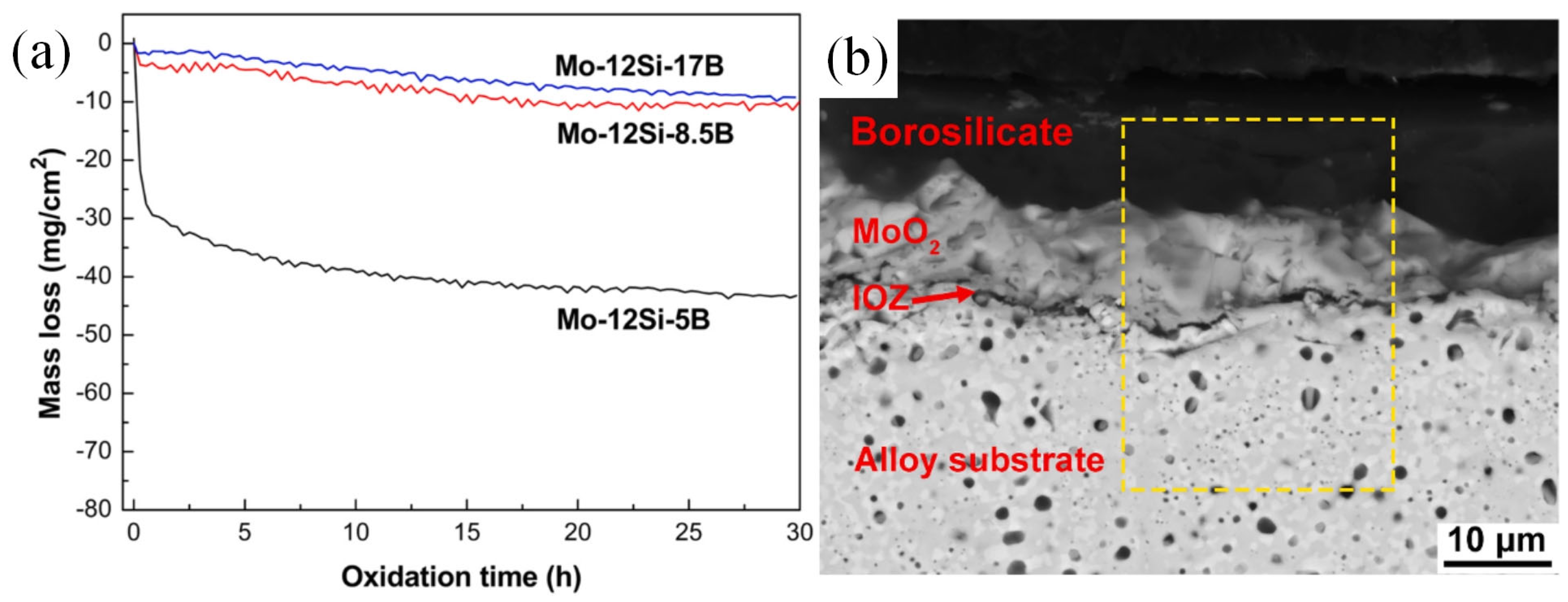 Materials 16 05495 g006 Materials 16 05495 g006