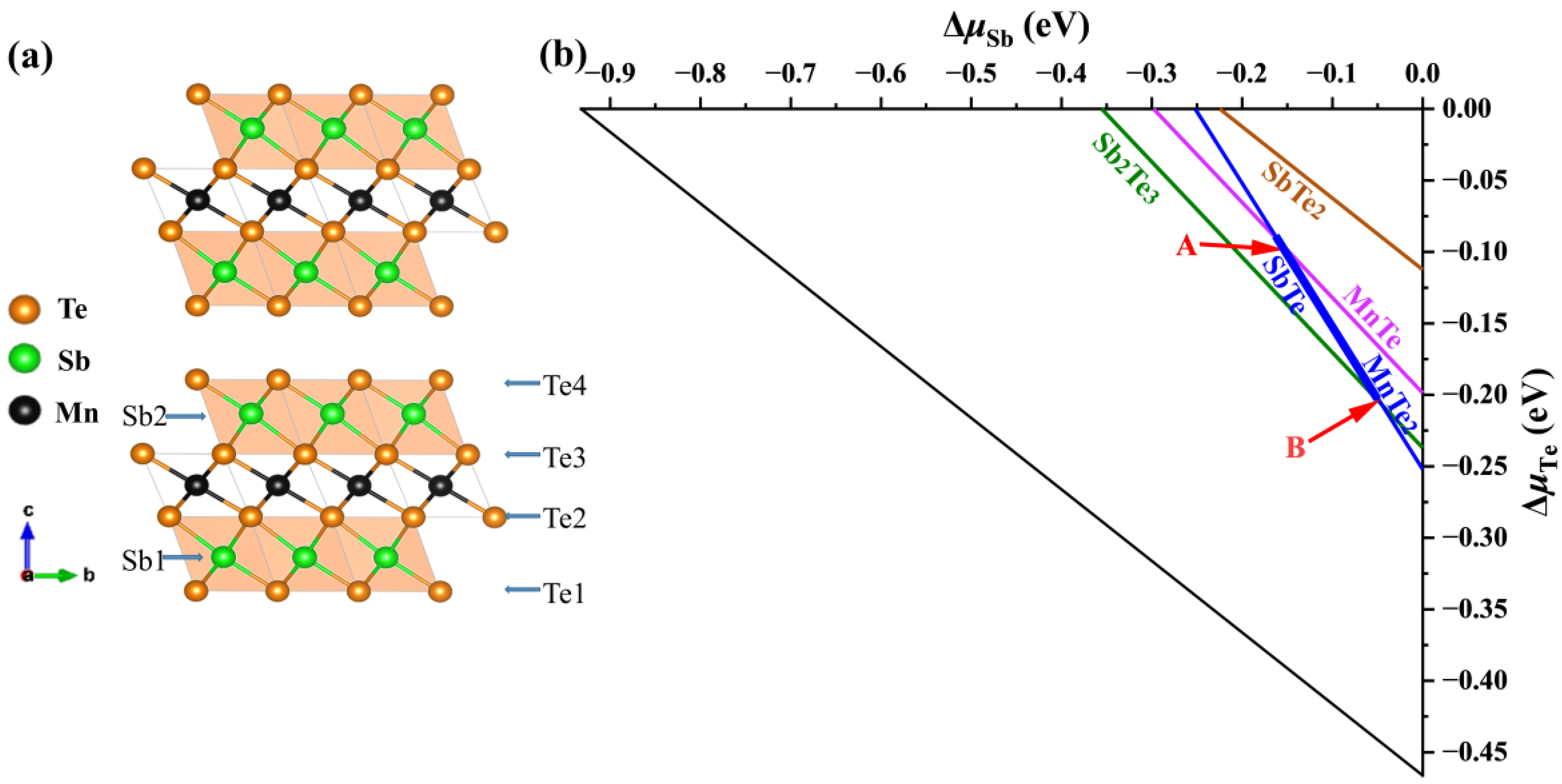 Materials 16 05496 g001