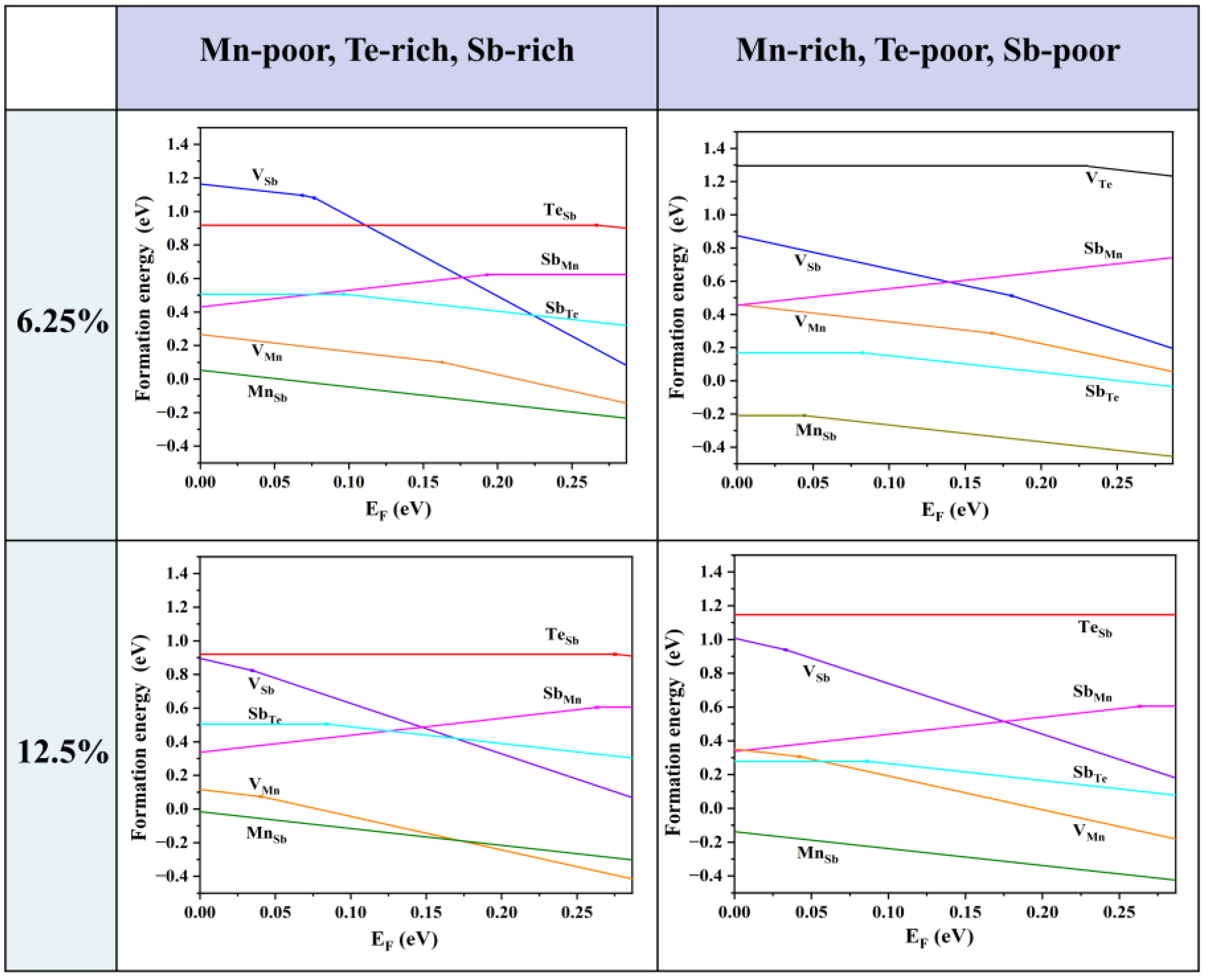 Materials 16 05496 g002