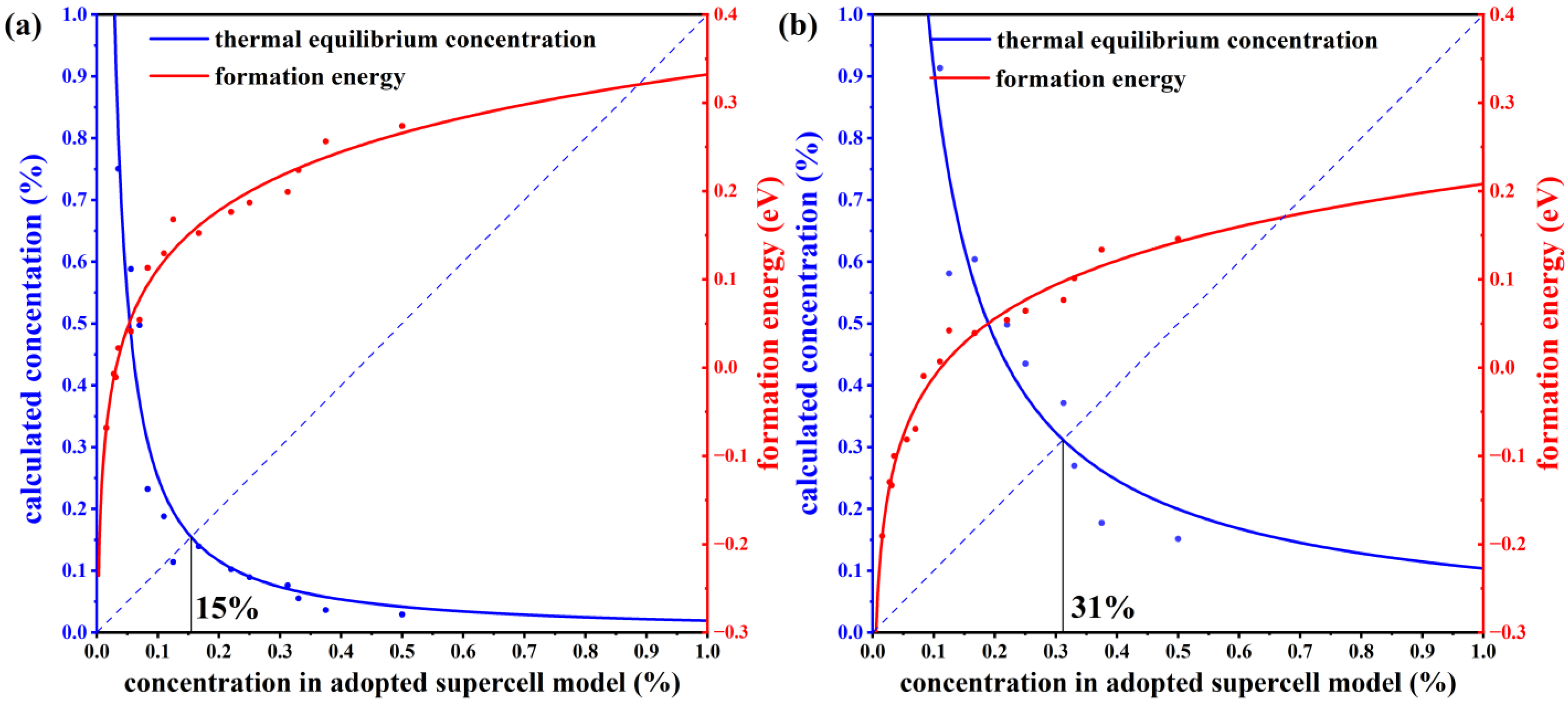 Materials 16 05496 g003