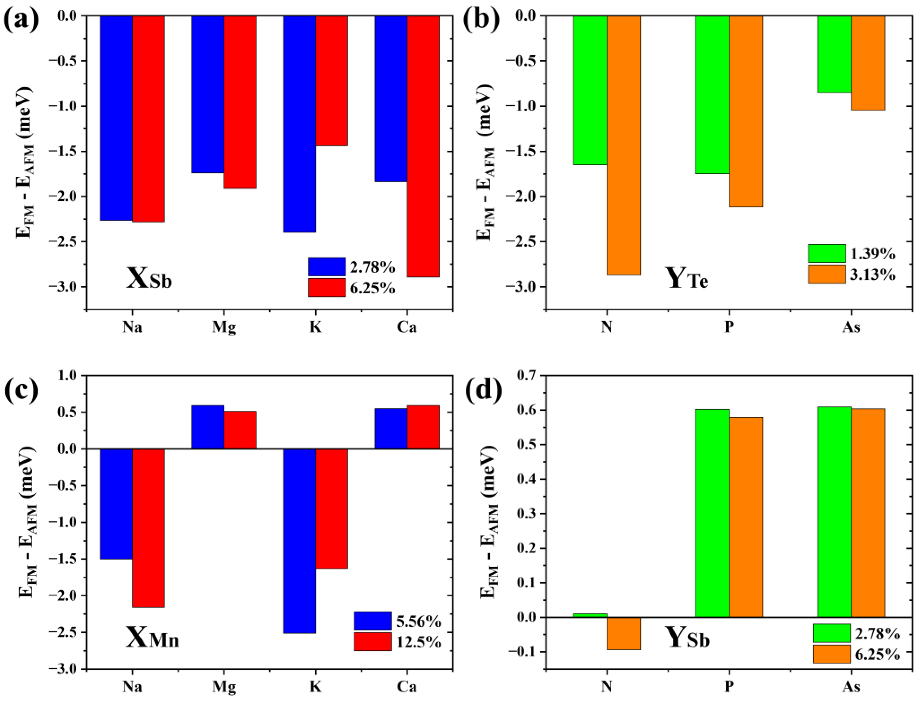 Materials 16 05496 g008