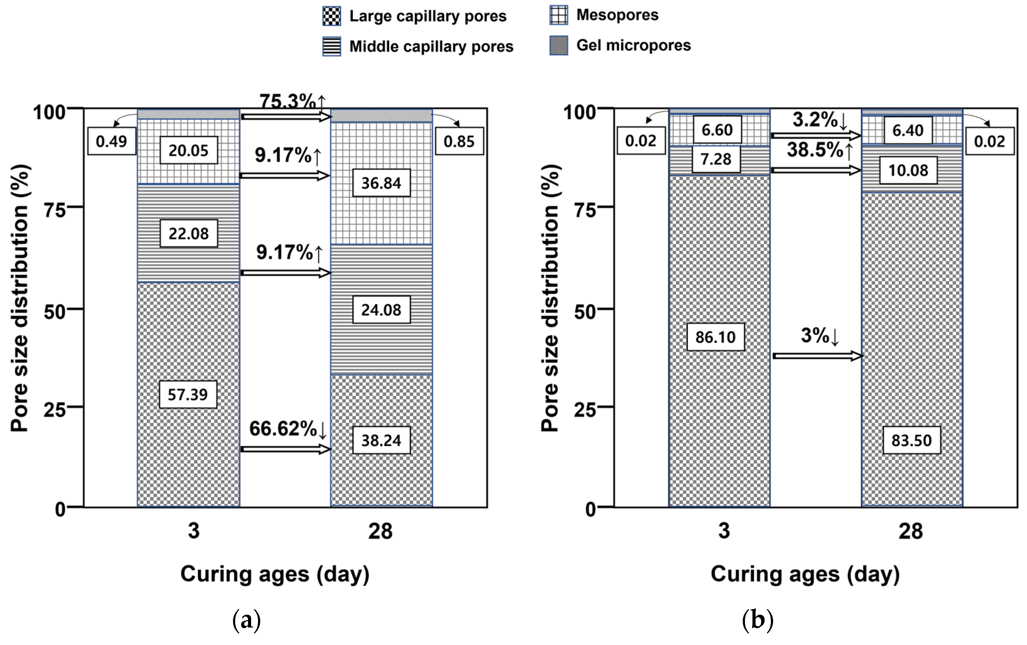 Materials 16 05498 g003 Materials 16 05498 g003