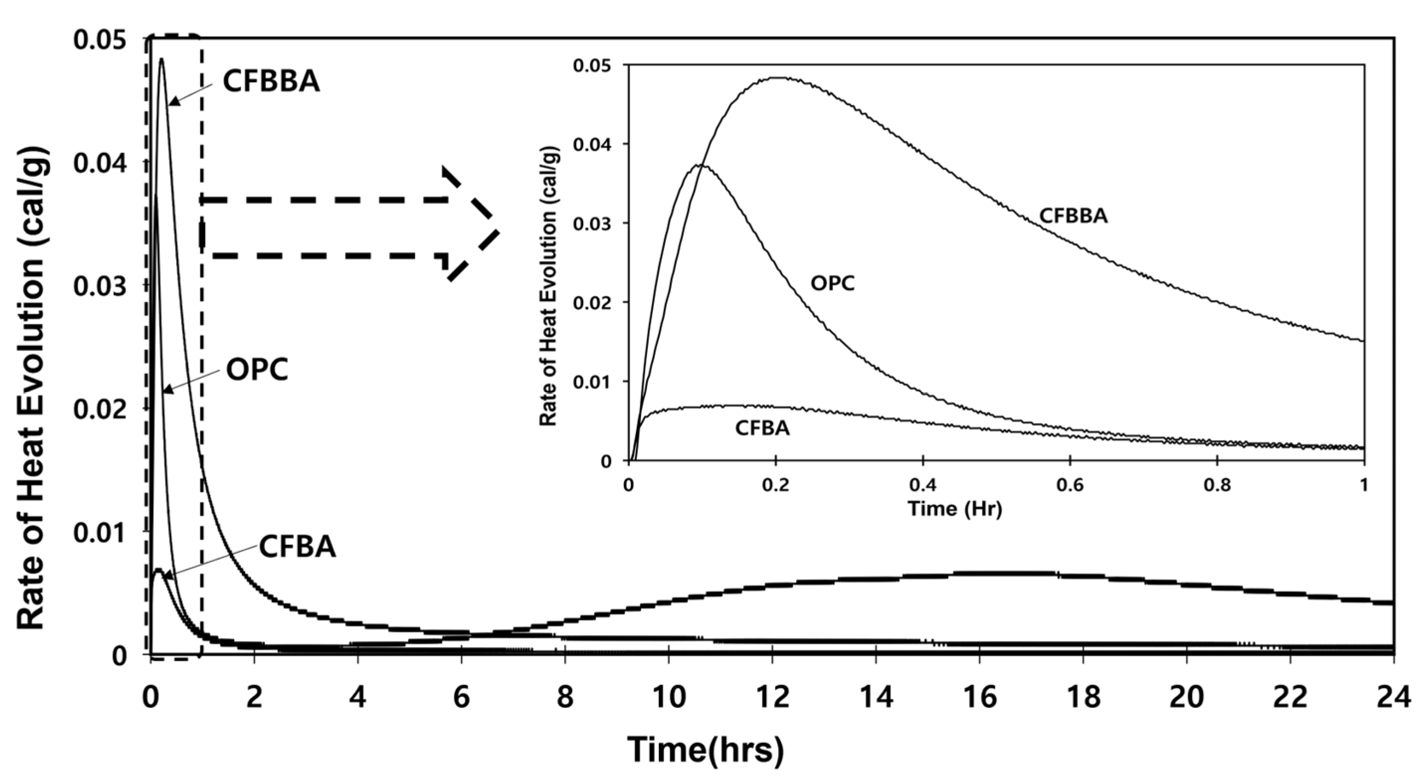 Materials 16 05498 g004 Materials 16 05498 g004