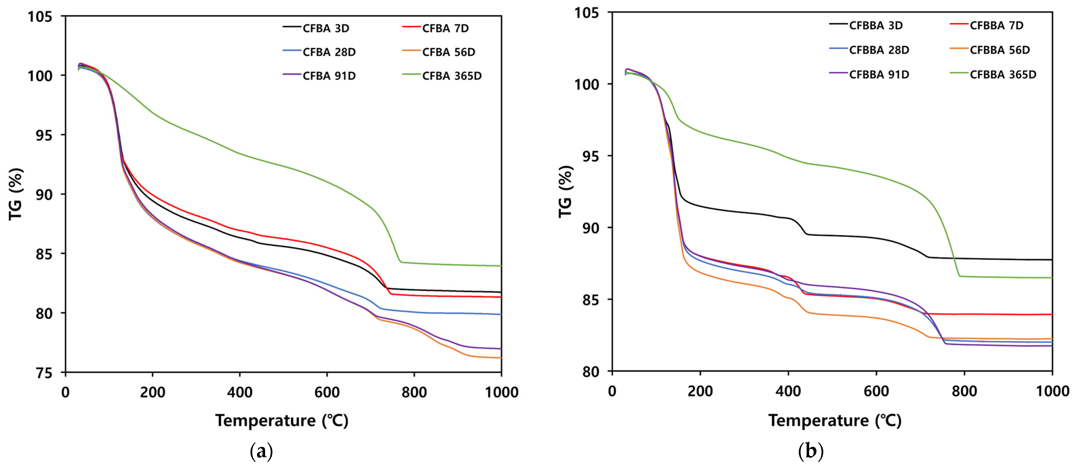 Materials 16 05498 g005 Materials 16 05498 g005