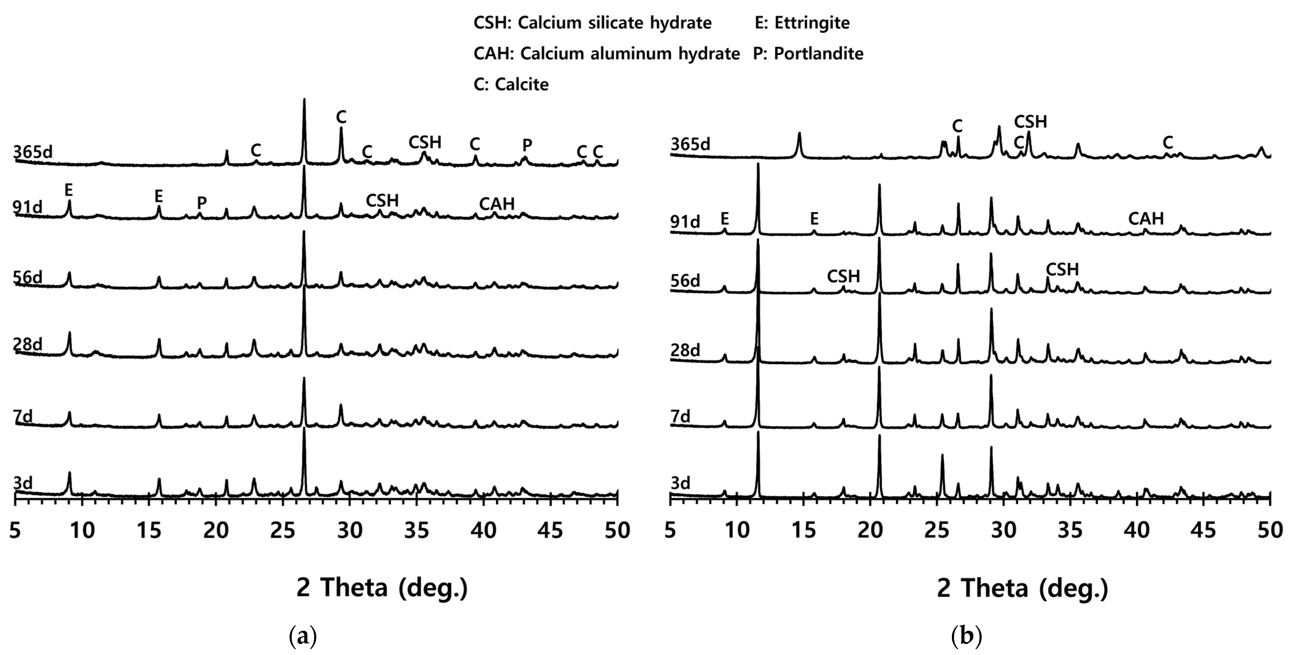 Materials 16 05498 g006 Materials 16 05498 g006