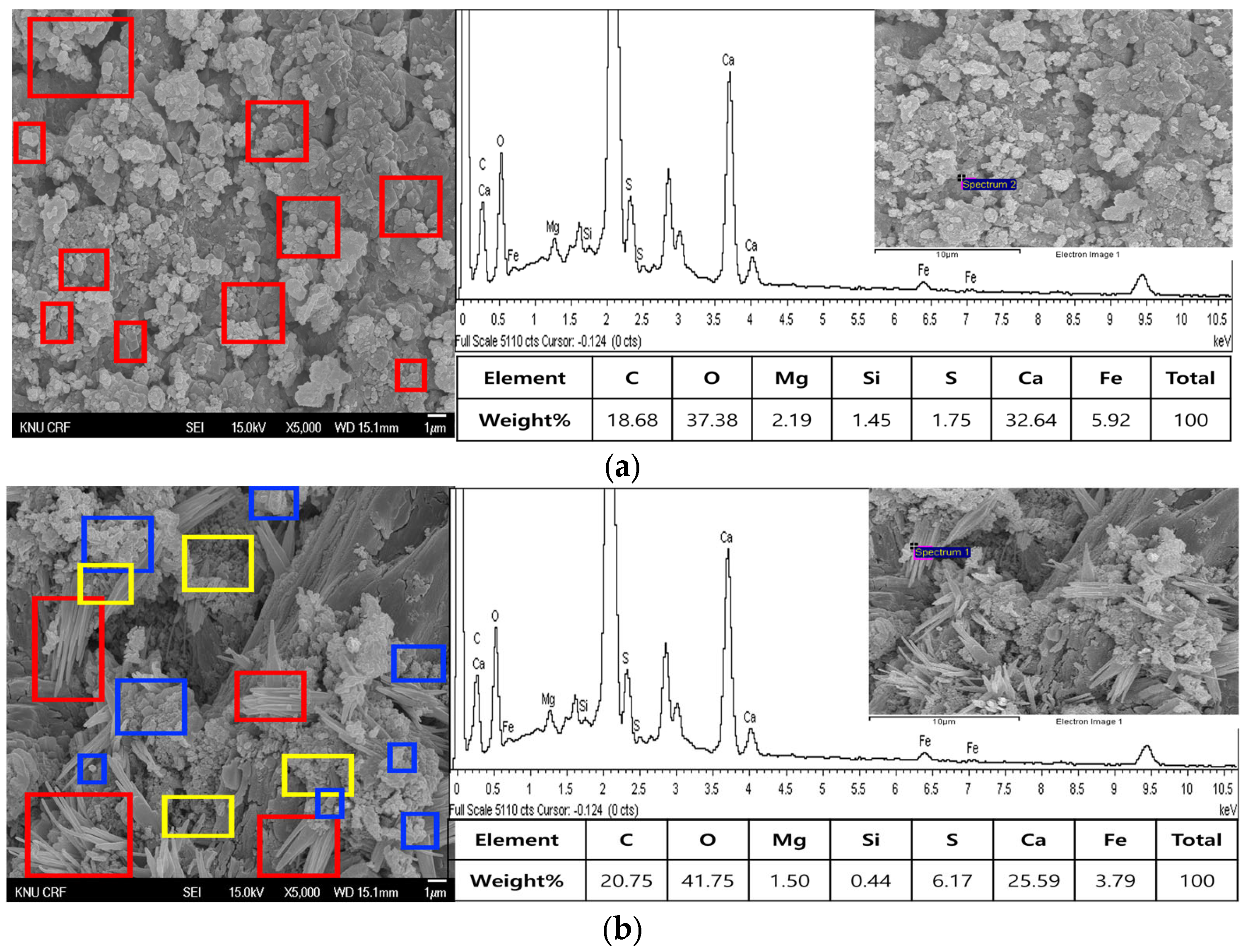 Materials 16 05498 g008 Materials 16 05498 g008