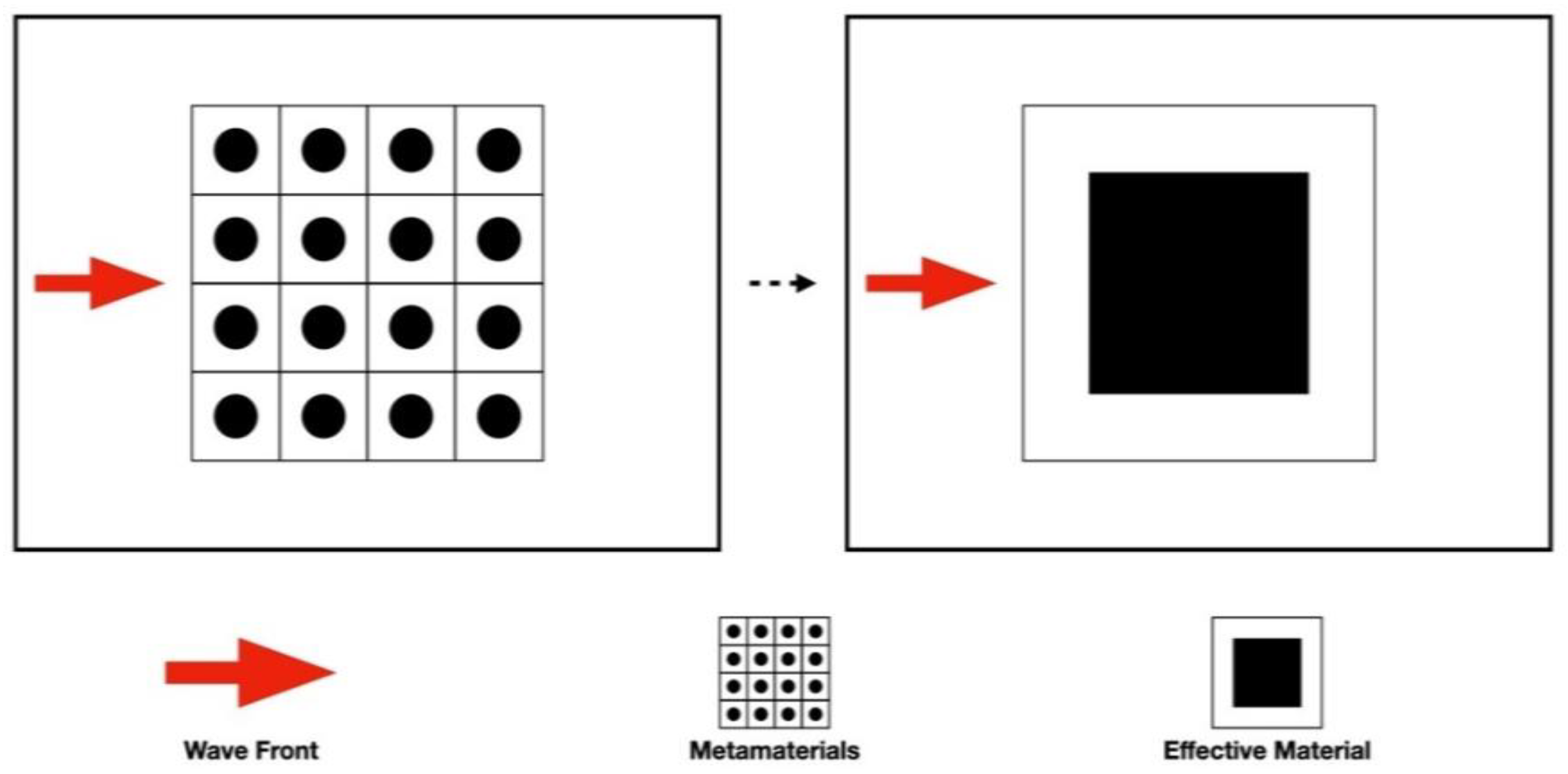 Materials 16 05499 g001