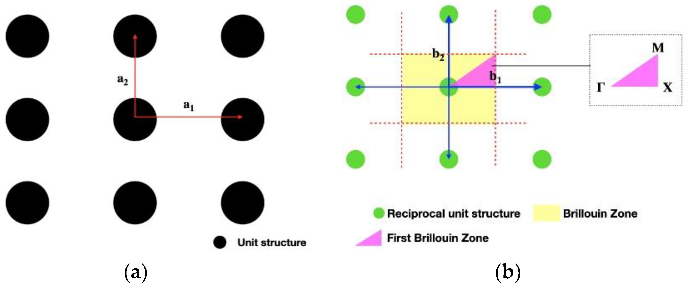 Materials 16 05499 g004