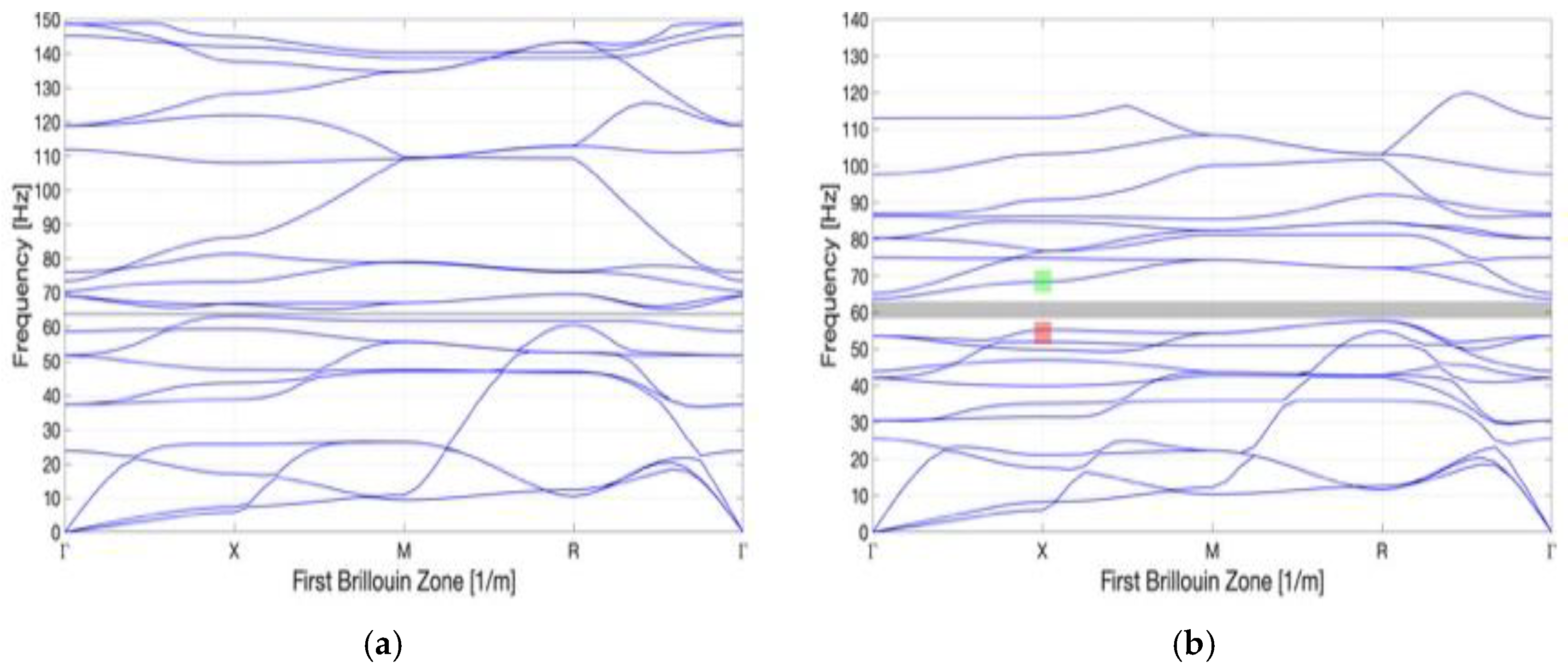 Materials 16 05499 g007a