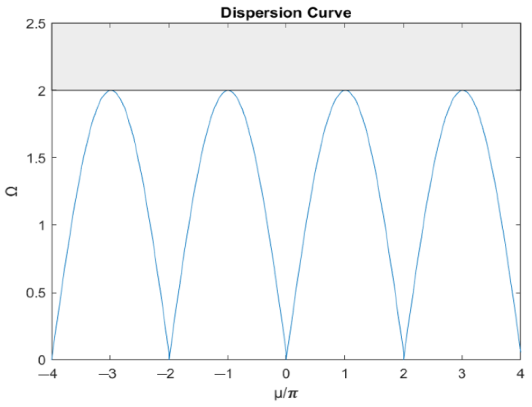 Materials 16 05499 g012