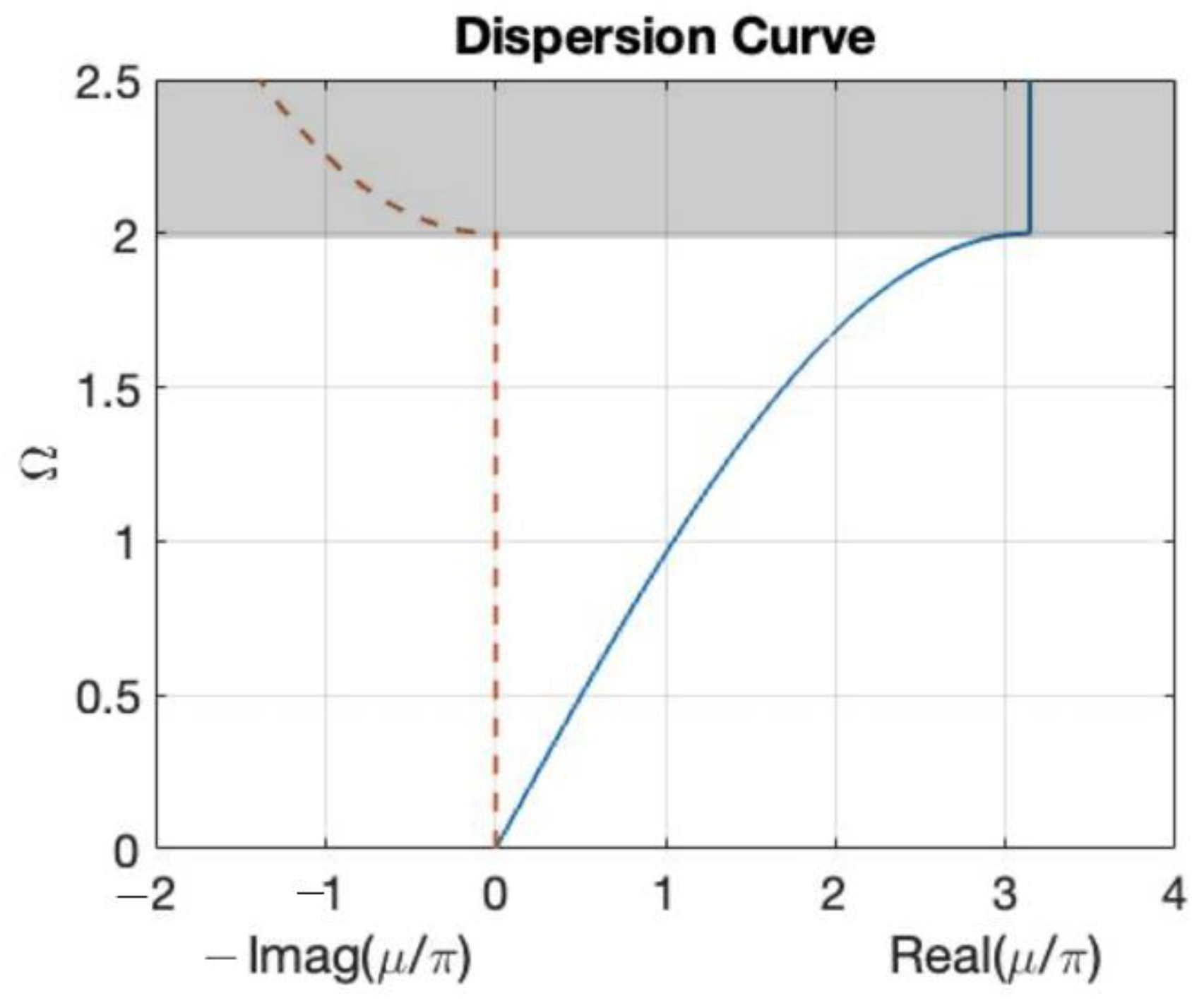 Materials 16 05499 g013