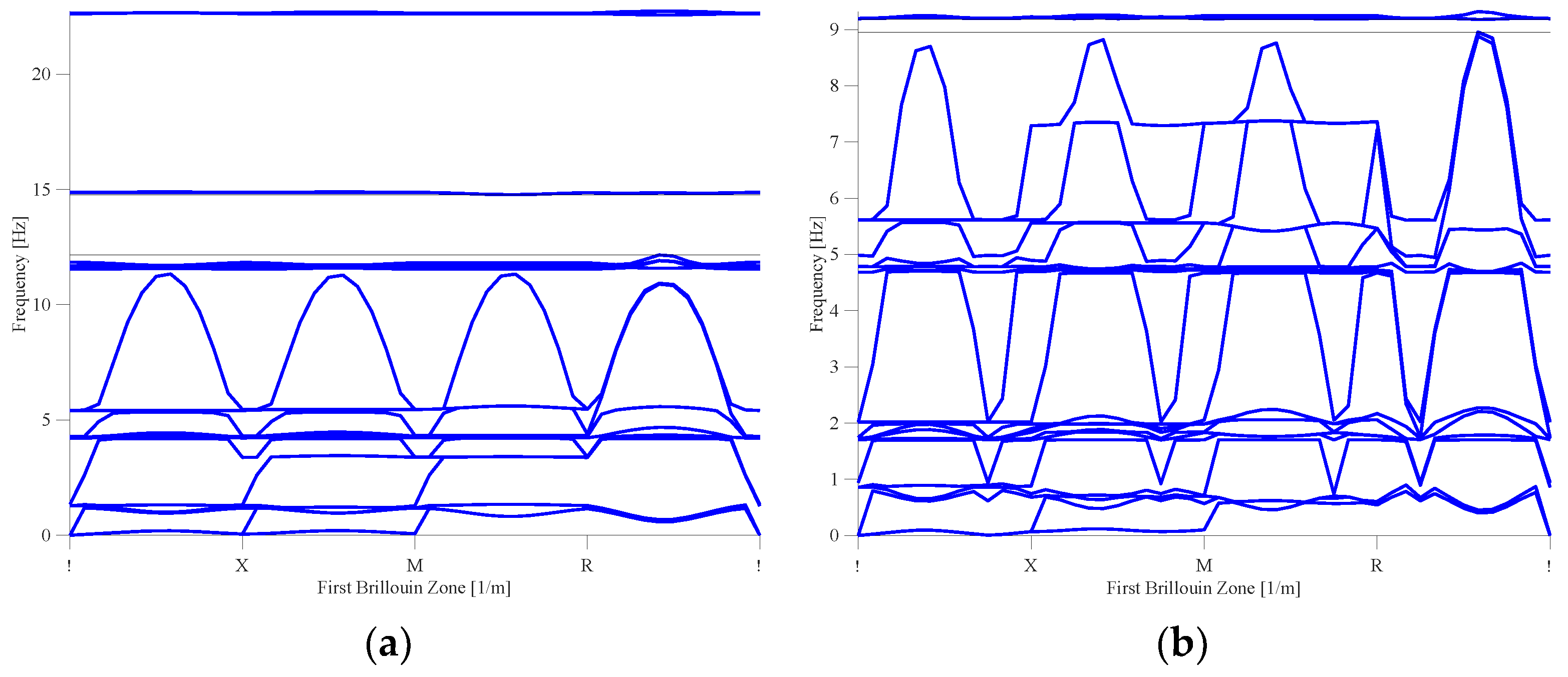 Materials 16 05499 g015a