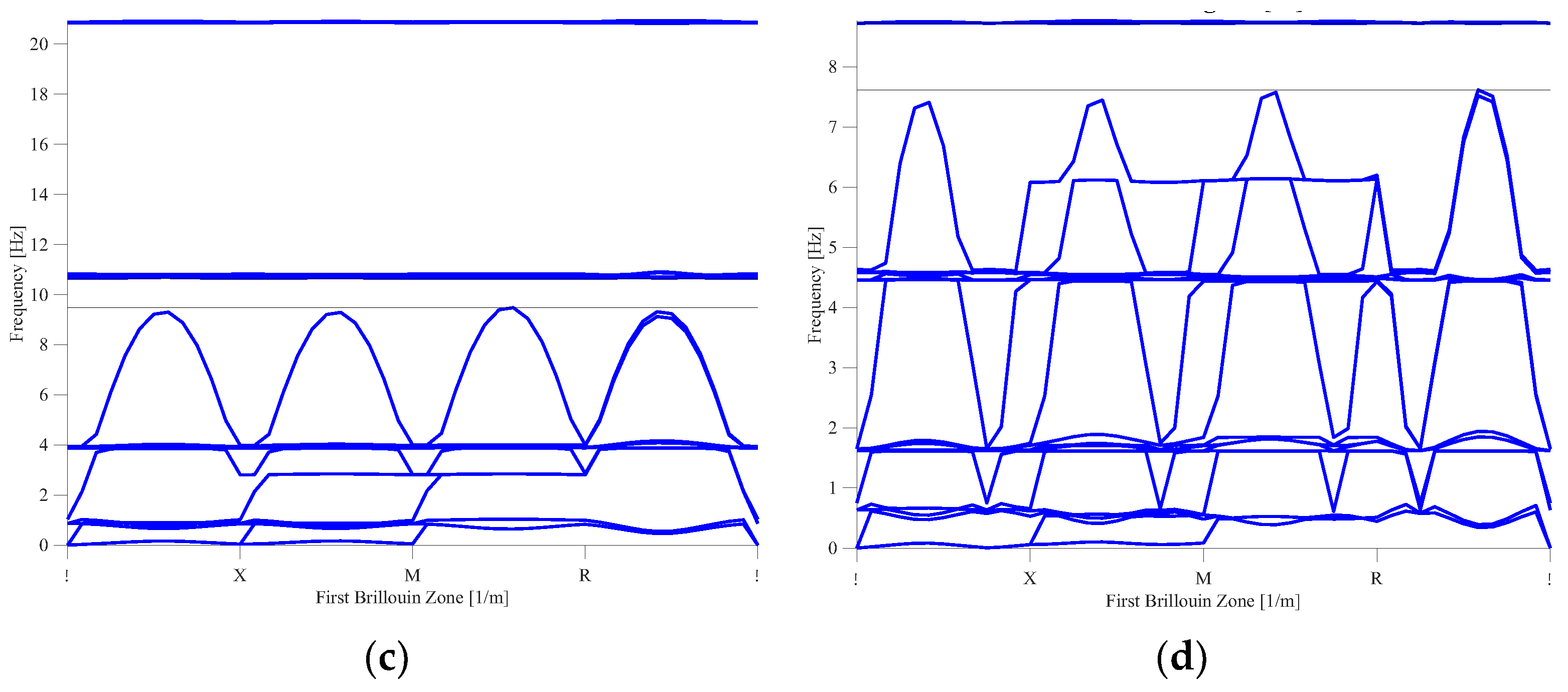 Materials 16 05499 g015b