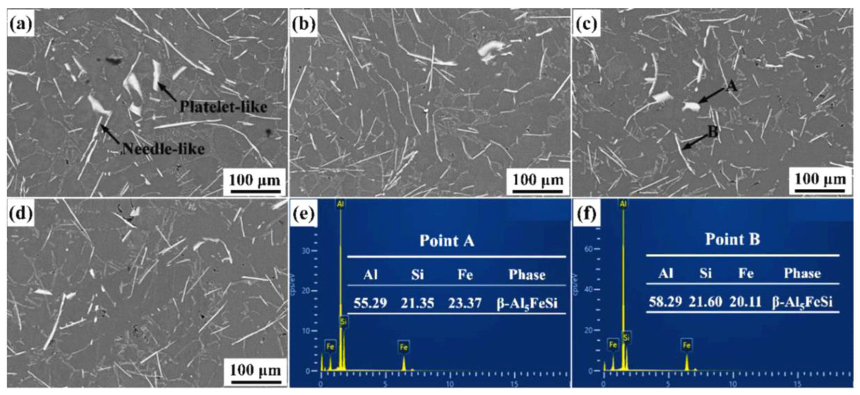 Materials 16 05500 g006 Materials 16 05500 g006