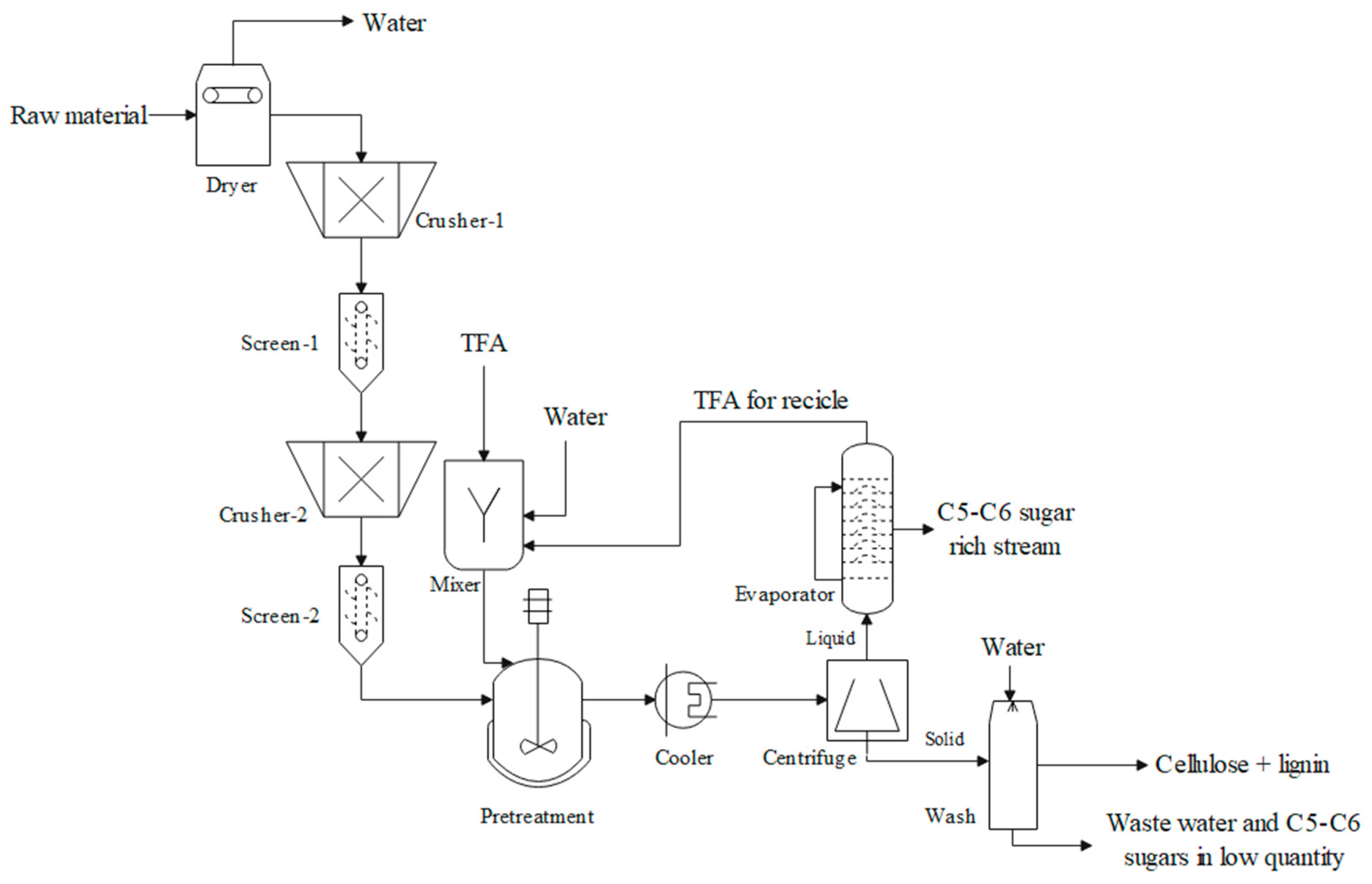 Materials 16 05502 g001 Materials 16 05502 g001