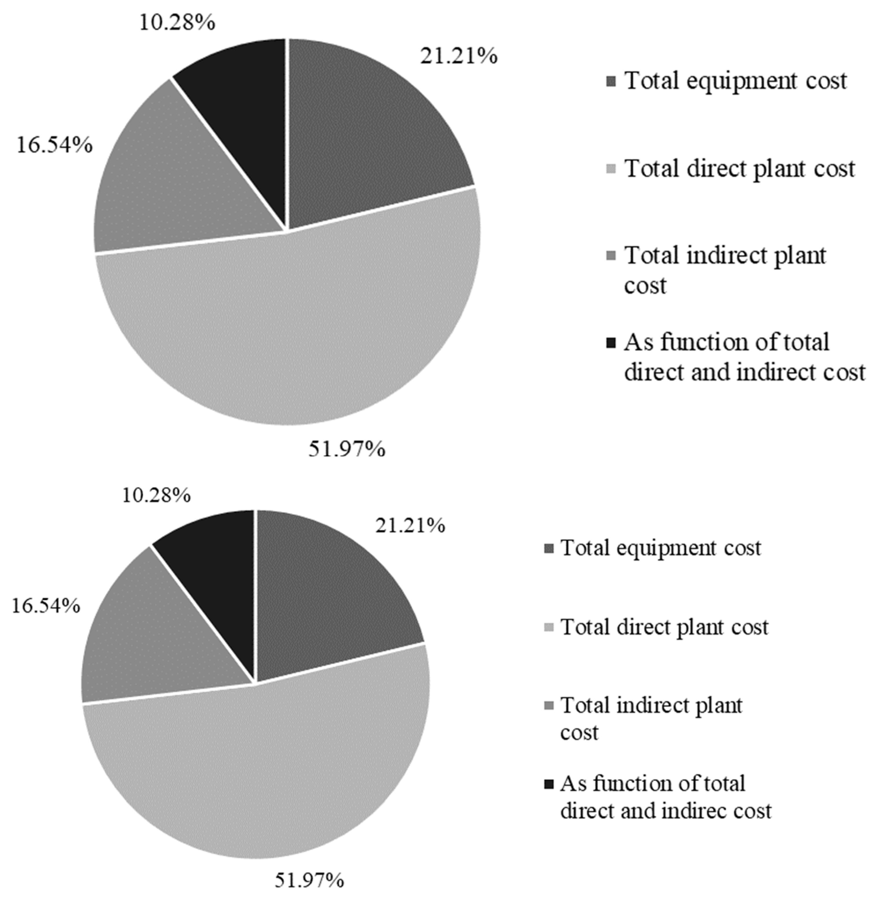 Materials 16 05502 g003 Materials 16 05502 g003