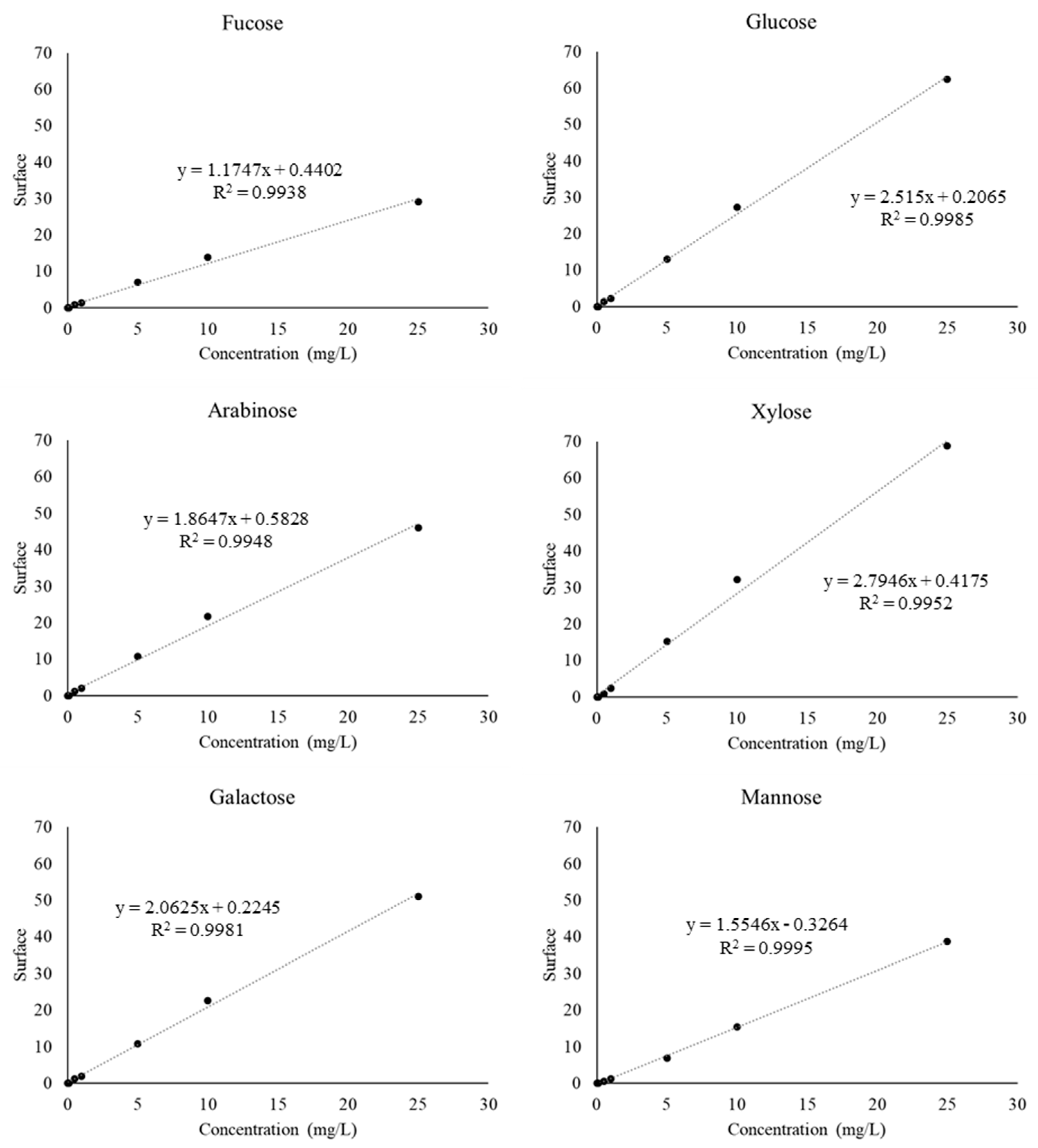 Materials 16 05502 g0a2 Materials 16 05502 g0a2