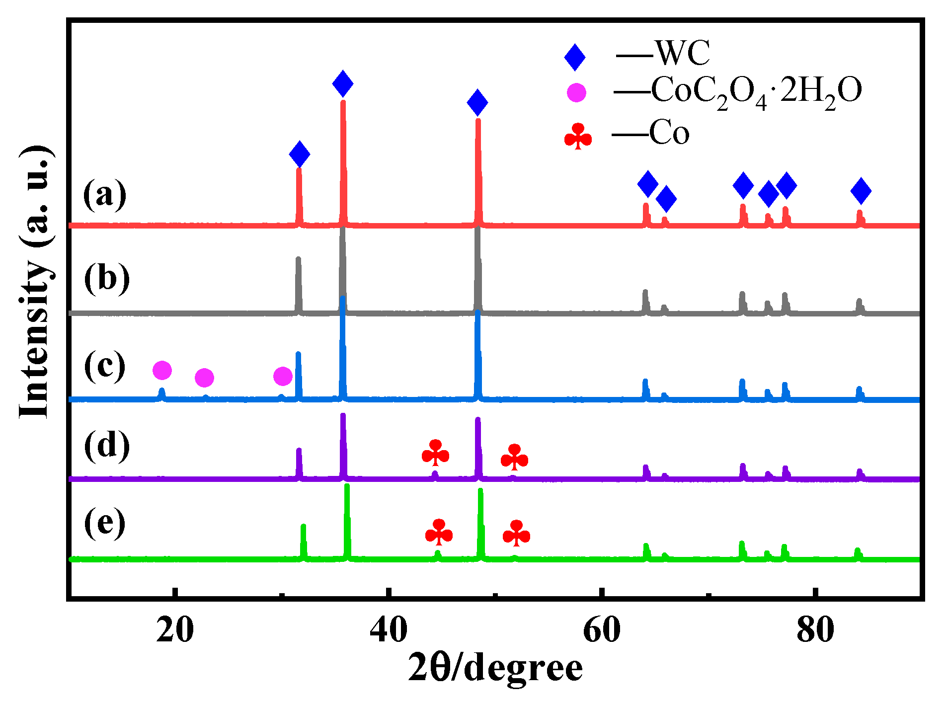 Materials 16 05506 g004