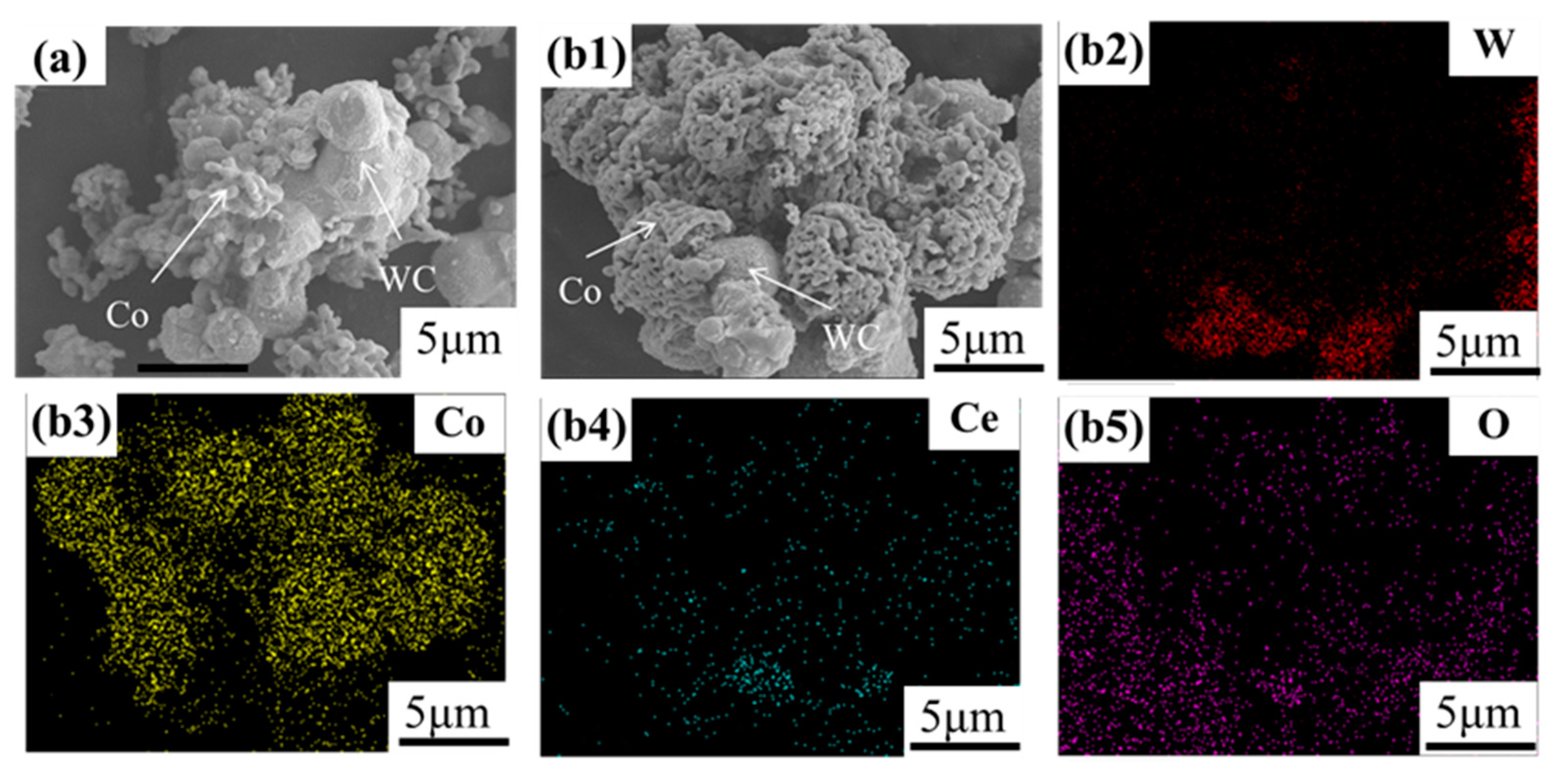 Materials 16 05506 g005