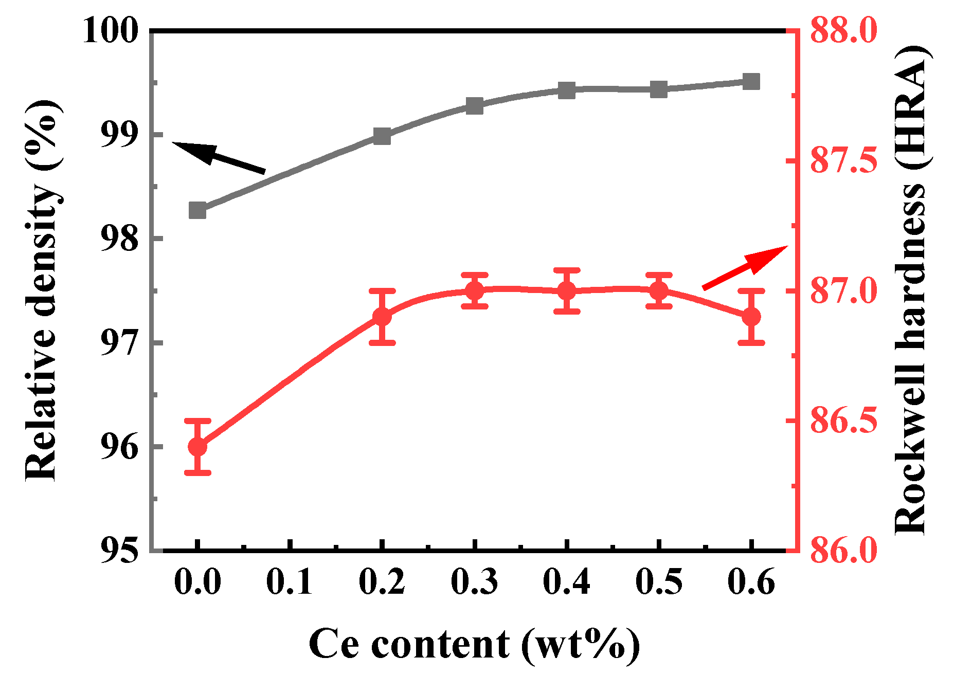 Materials 16 05506 g008