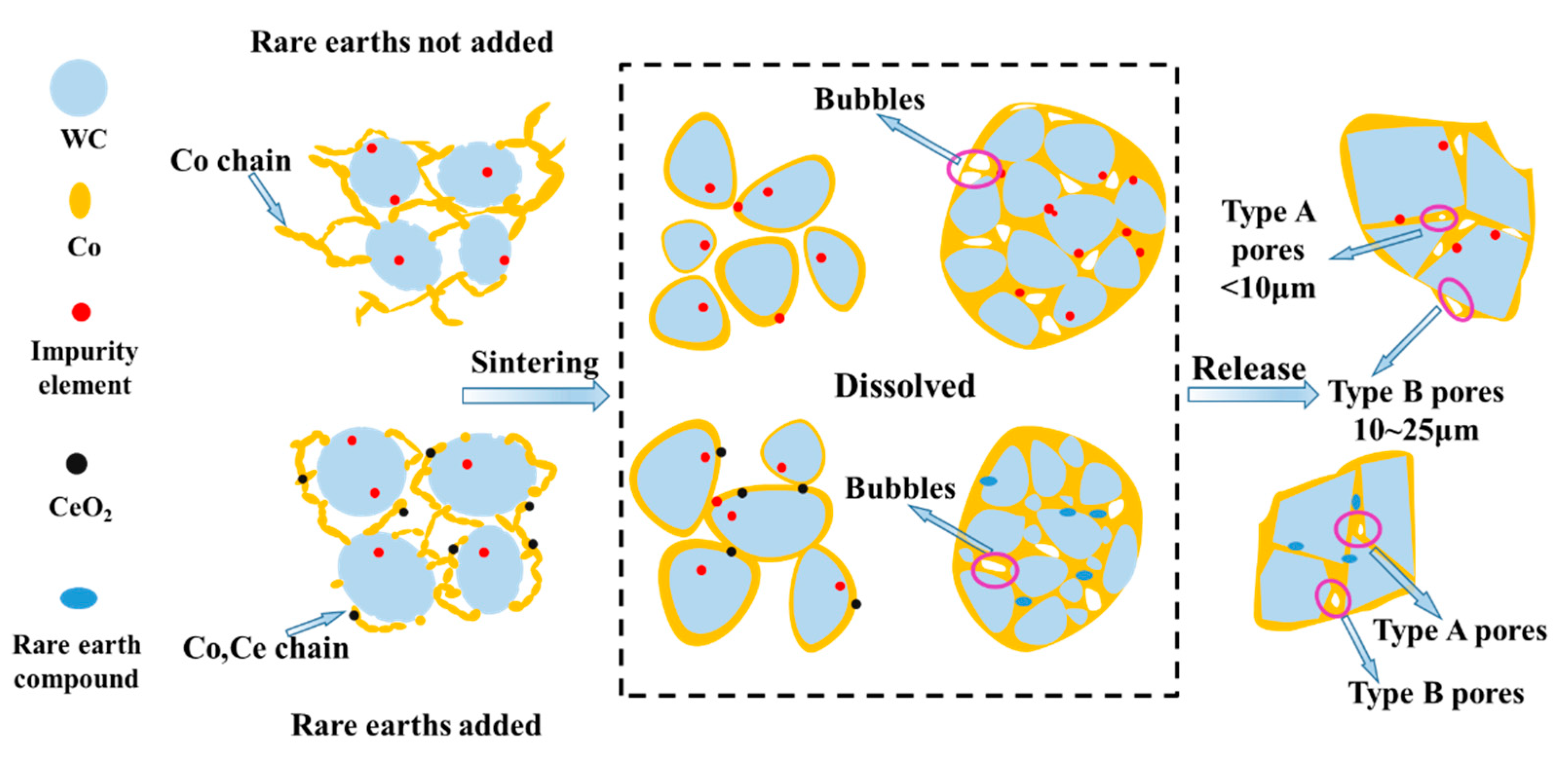 Materials 16 05506 g010