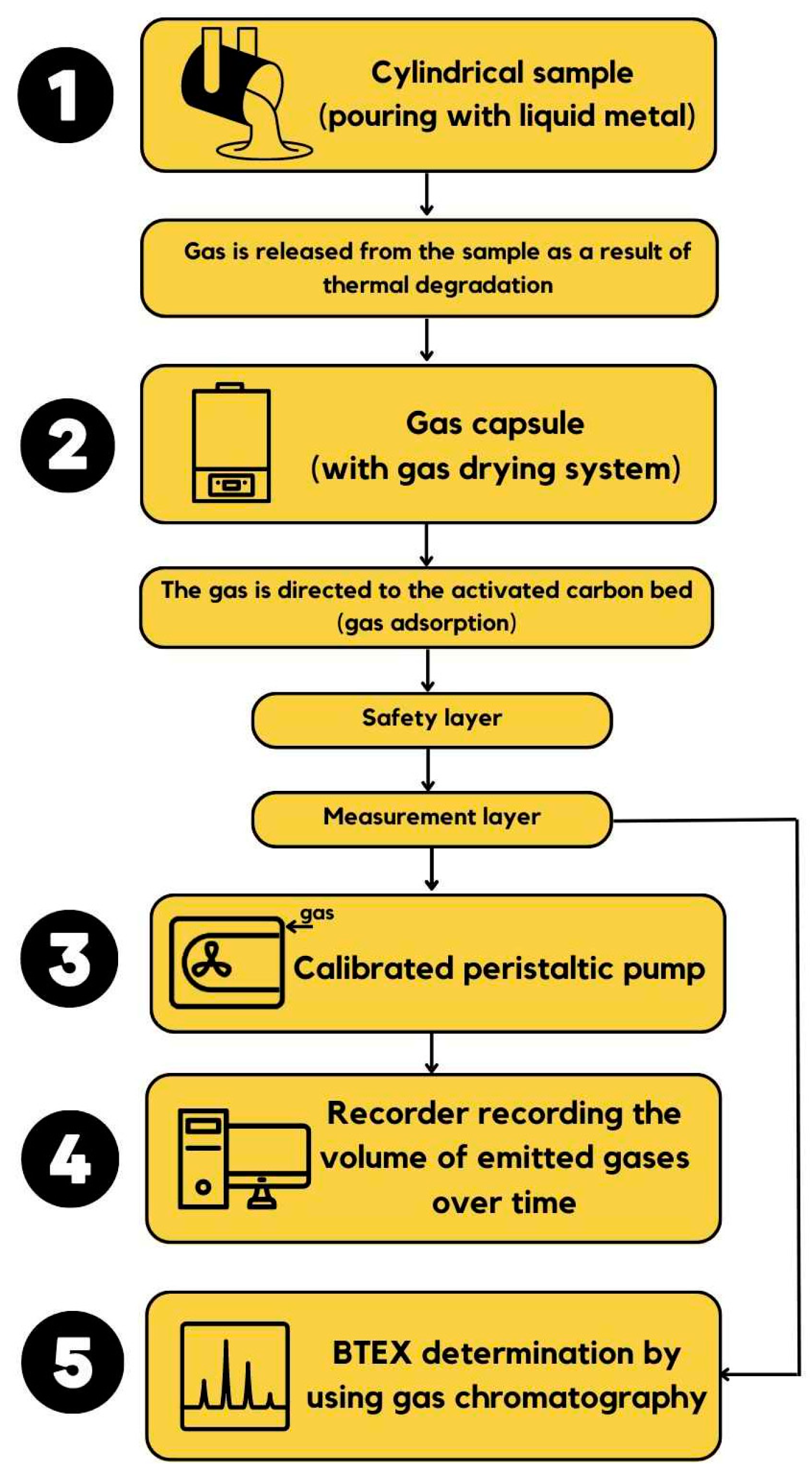 Materials 16 05507 g002