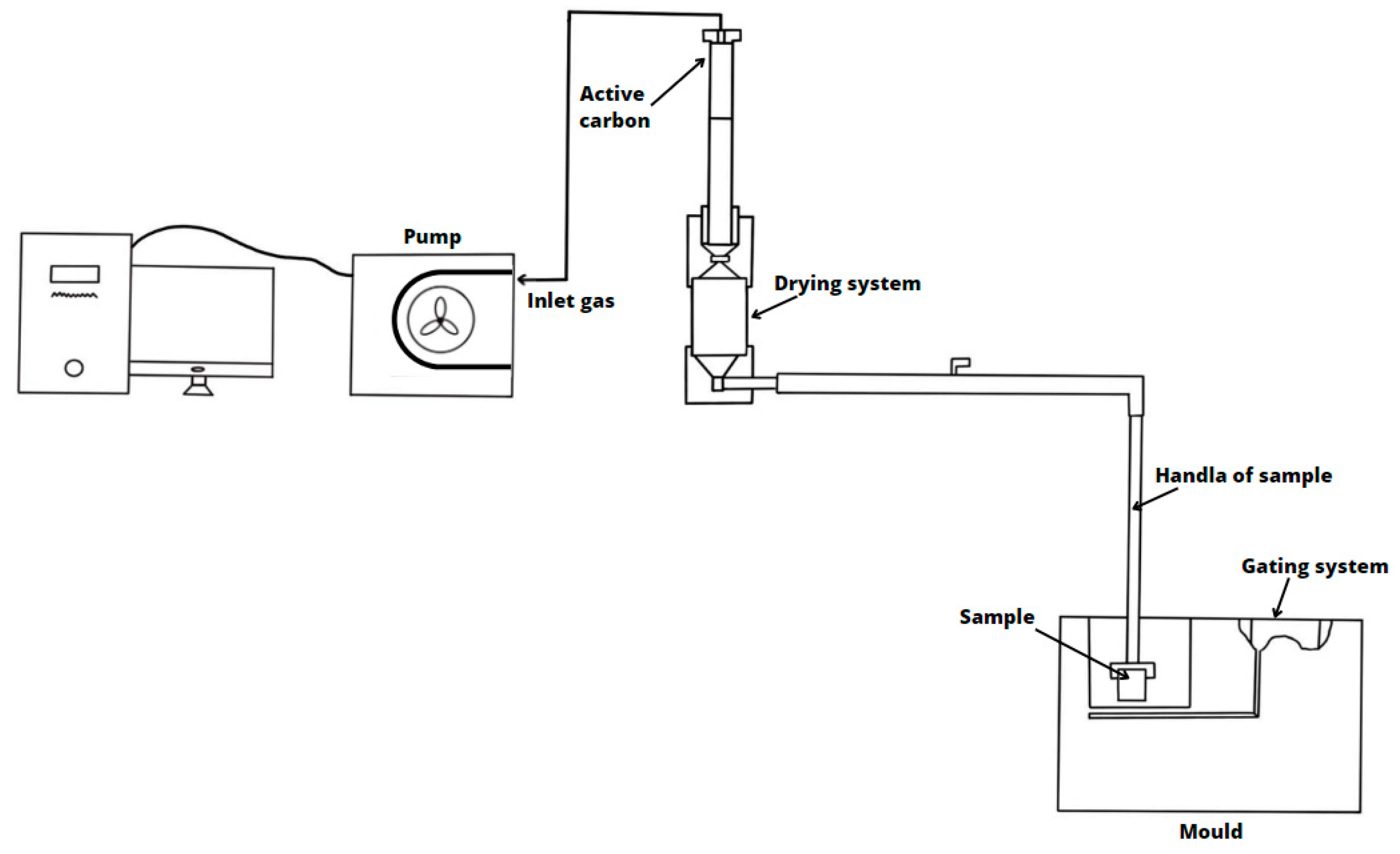 Materials 16 05507 g003