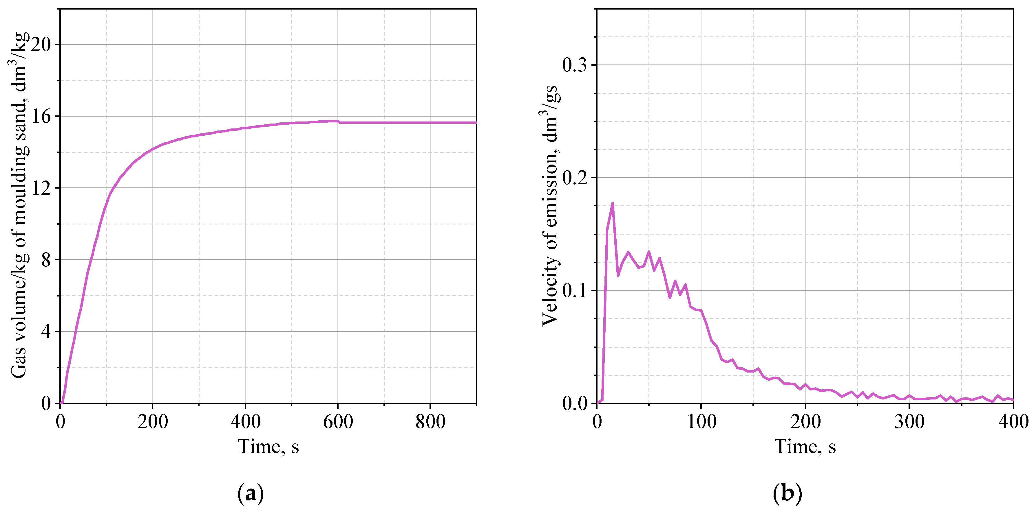 Materials 16 05507 g006