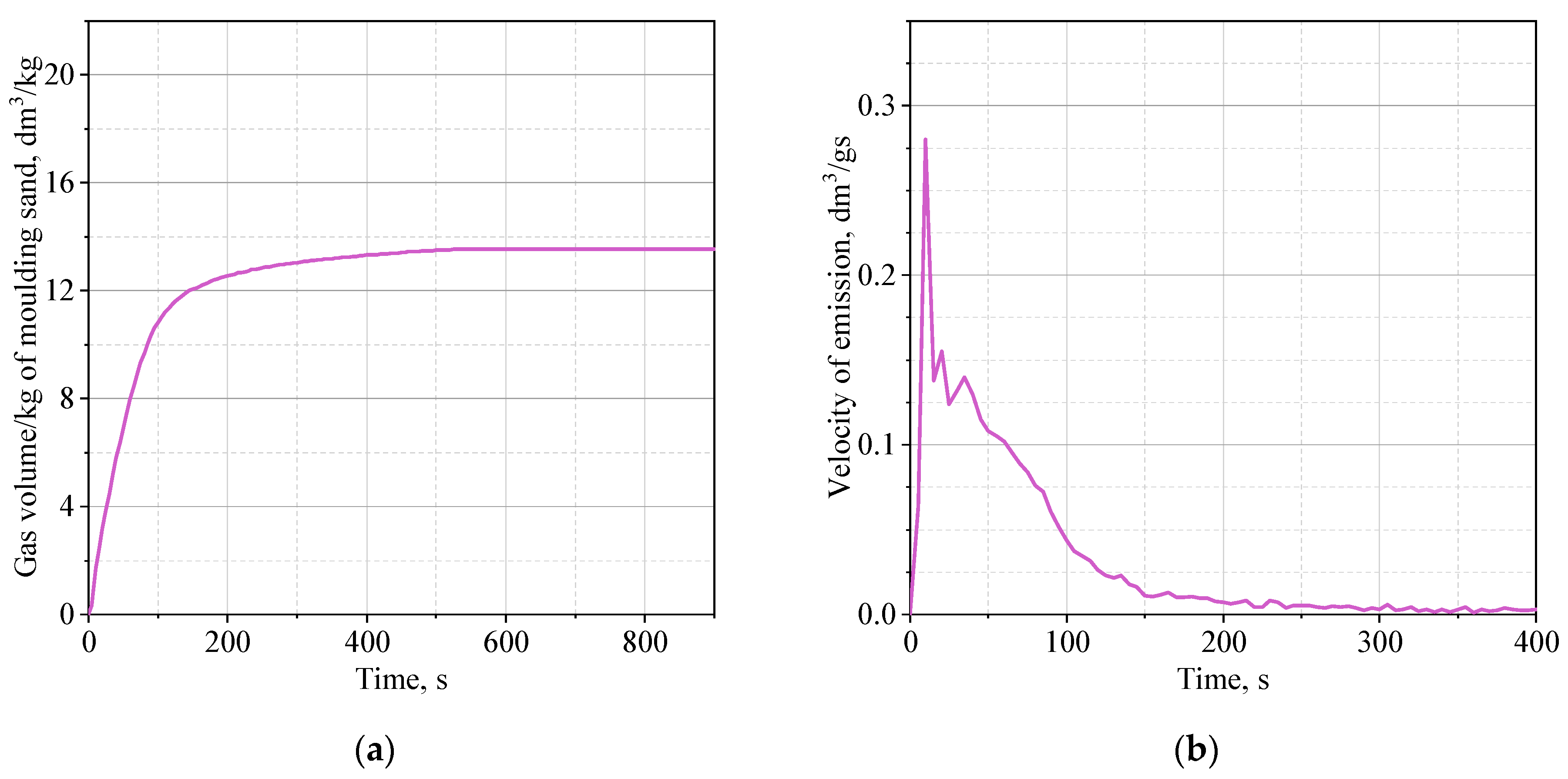 Materials 16 05507 g007