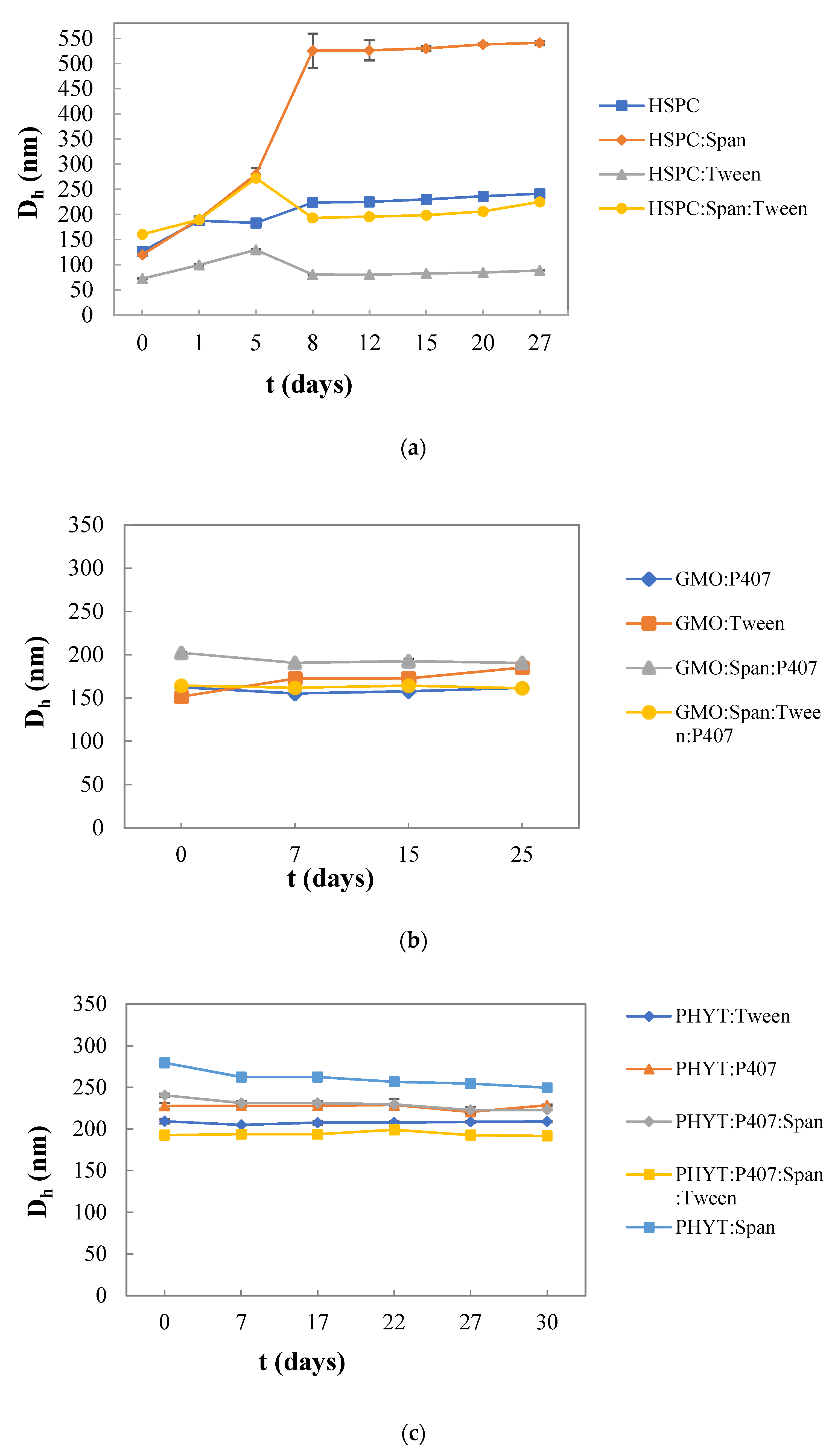 Materials 16 05509 g002