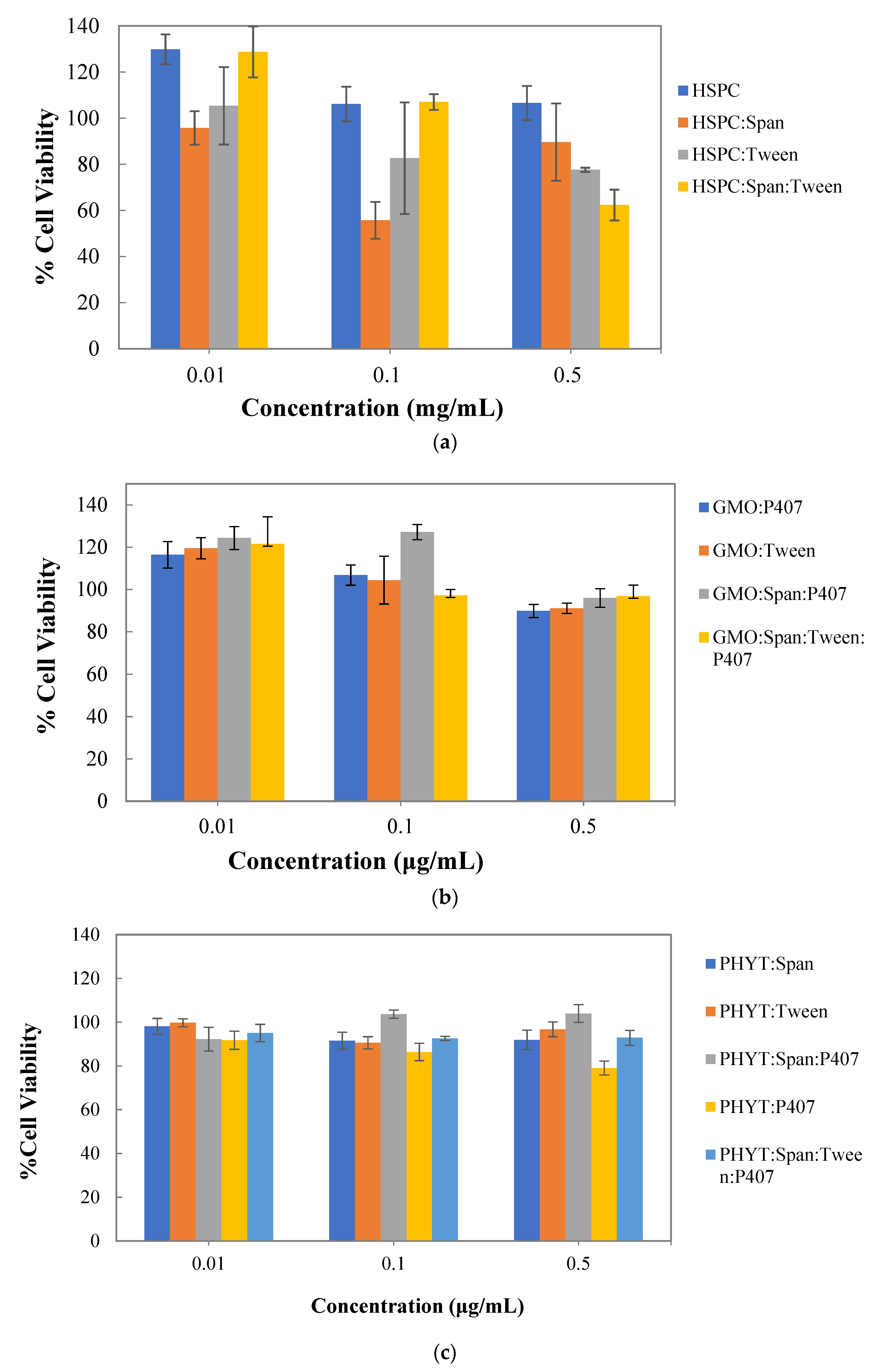 Materials 16 05509 g004