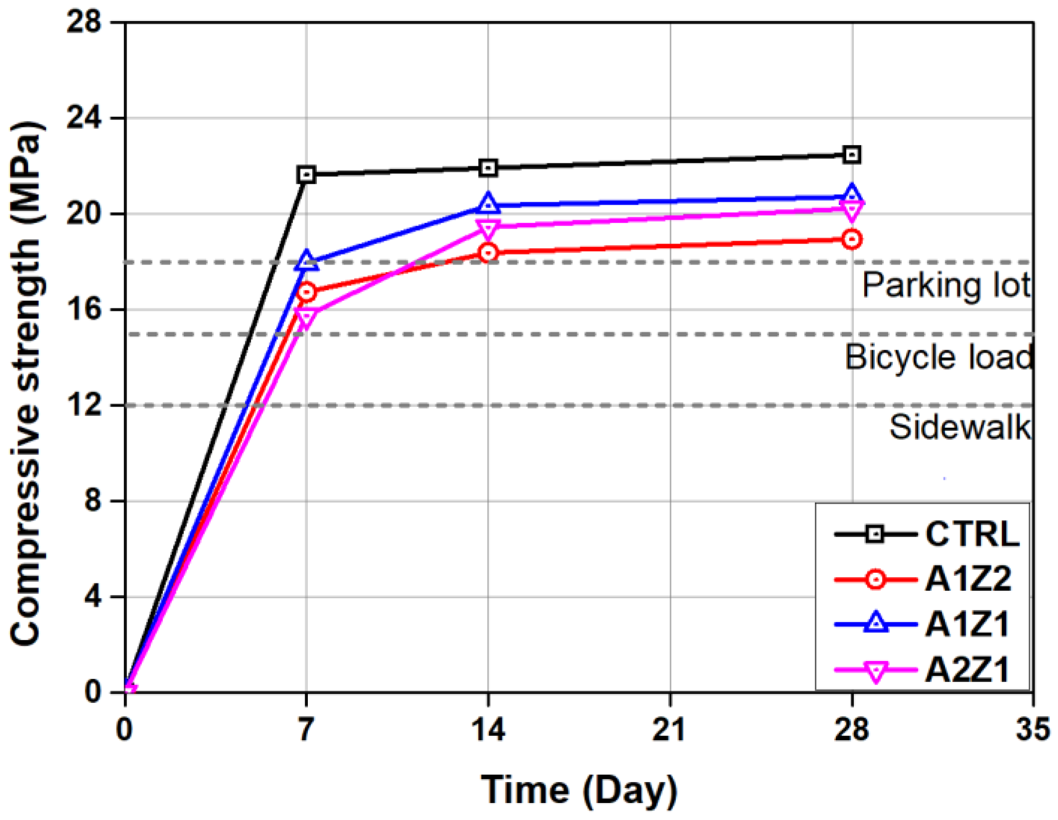 Materials 16 05512 g008