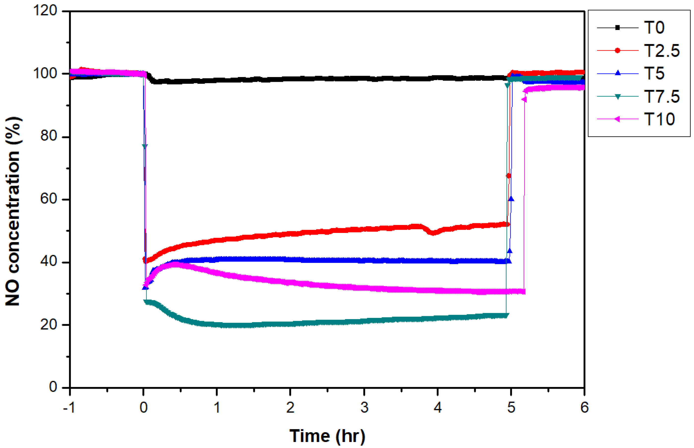 Materials 16 05512 g011