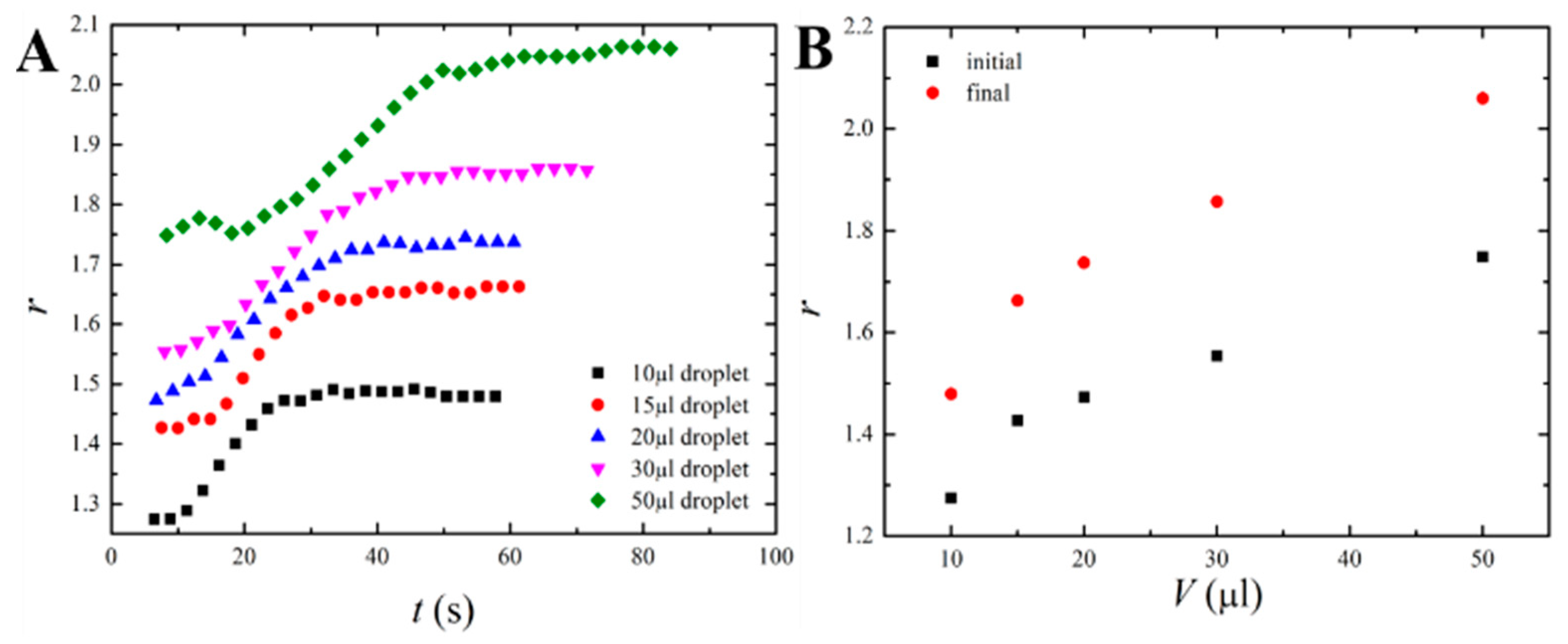 Materials 16 05514 g003