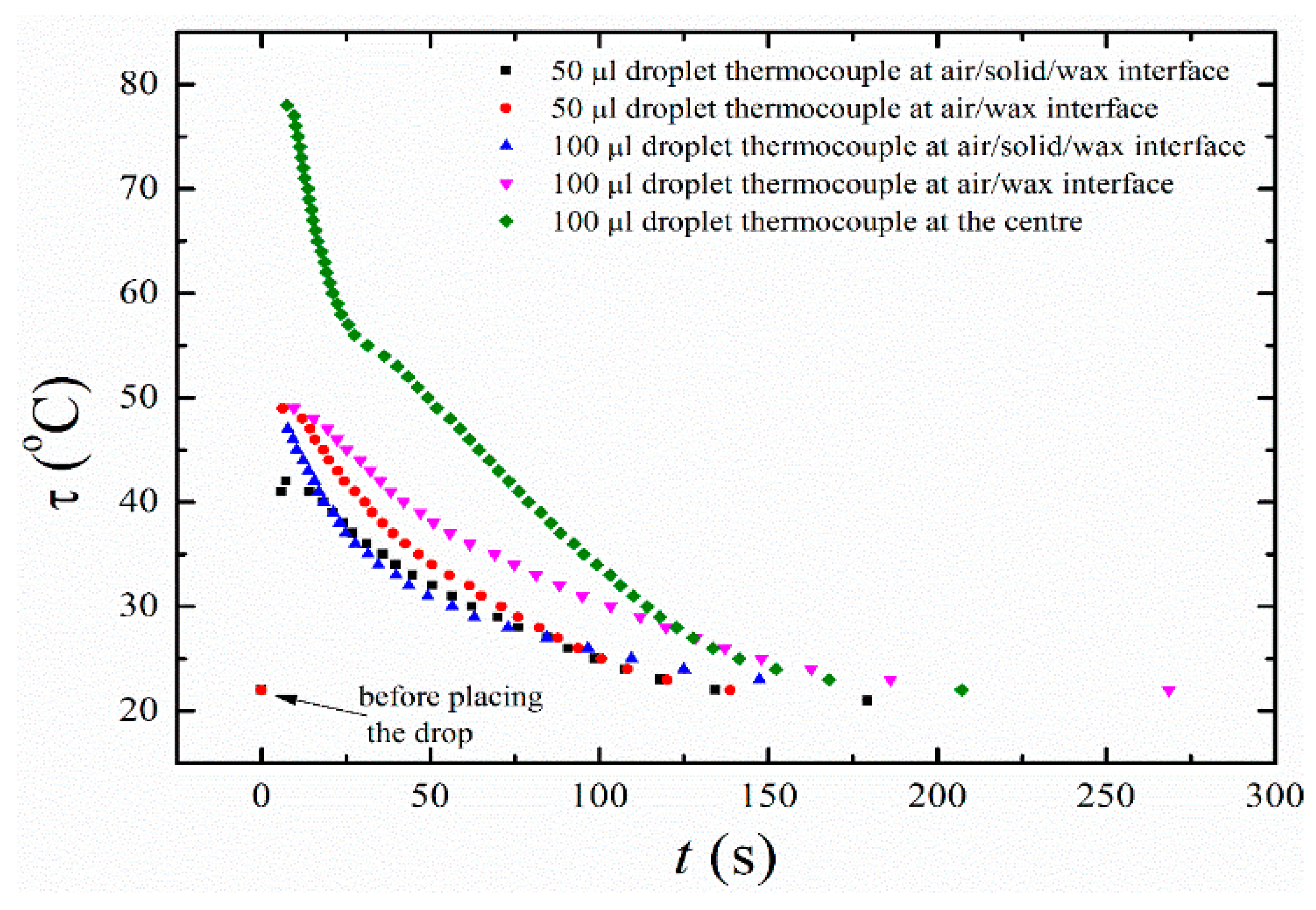 Materials 16 05514 g005
