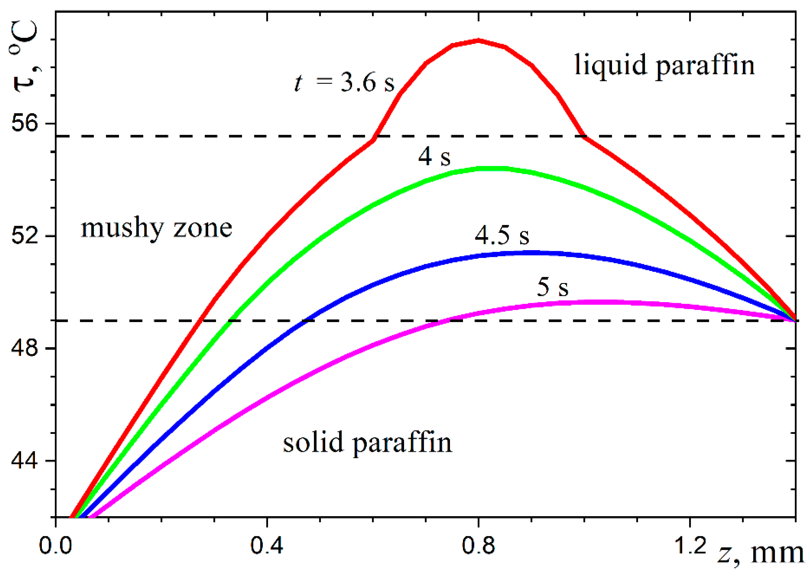 Materials 16 05514 g008