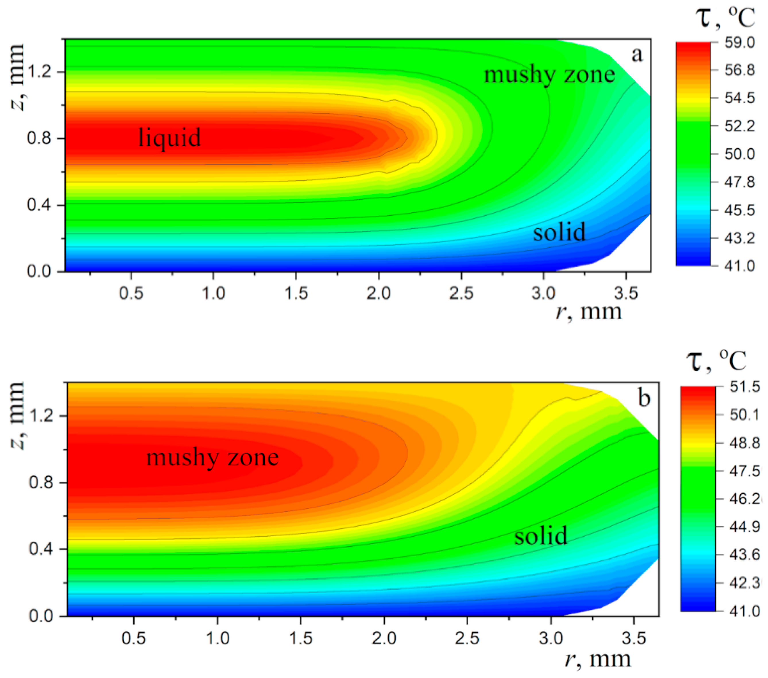 Materials 16 05514 g009