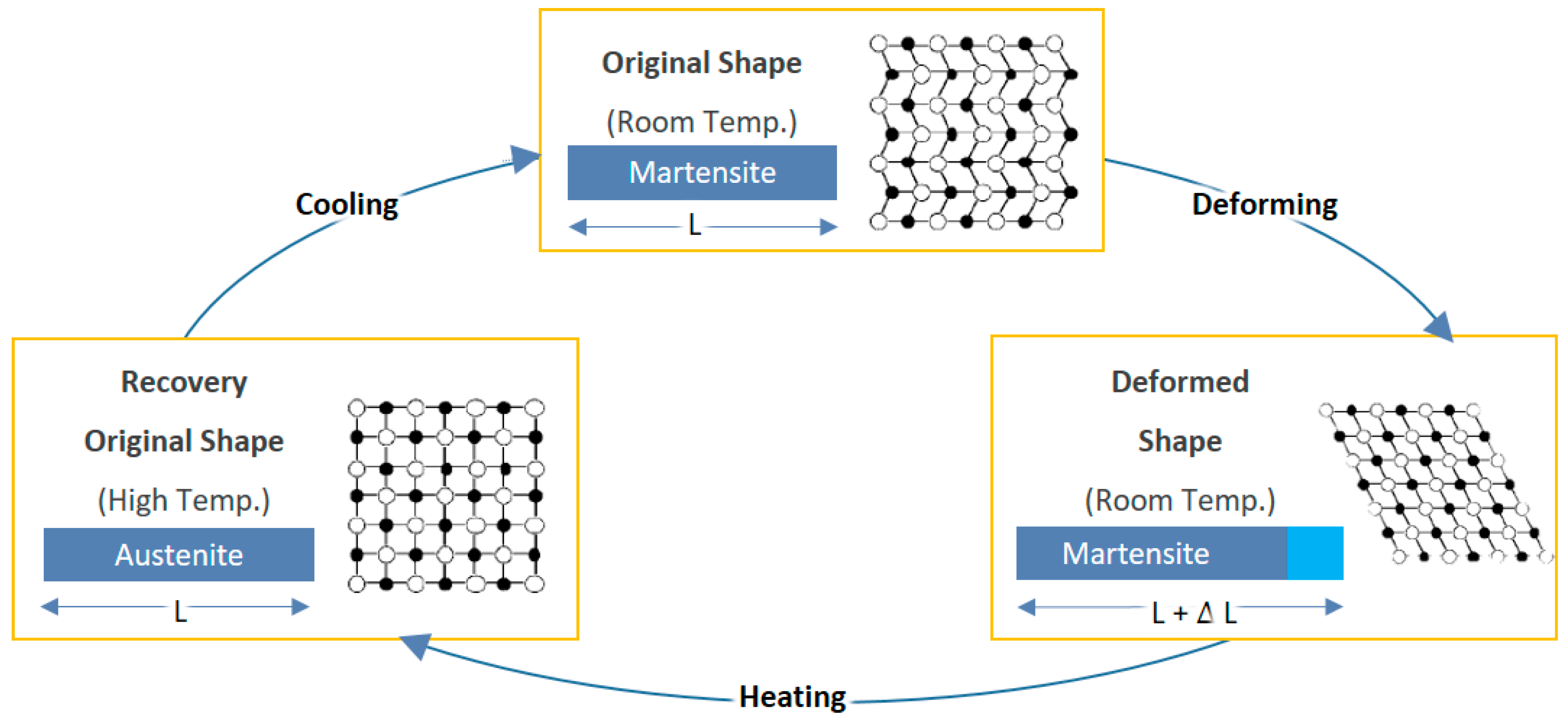 Materials 16 05517 g002