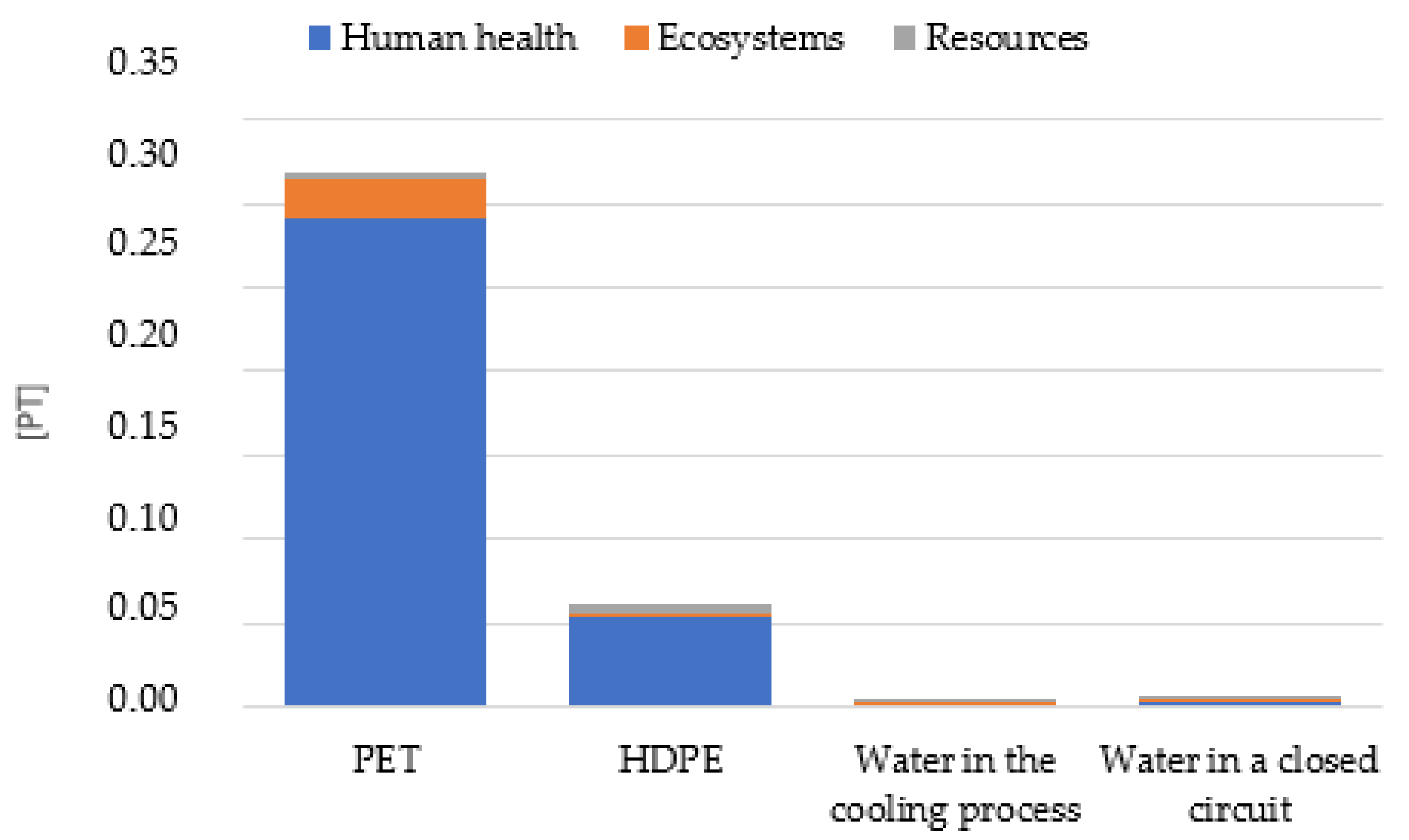Materials 16 05524 g009