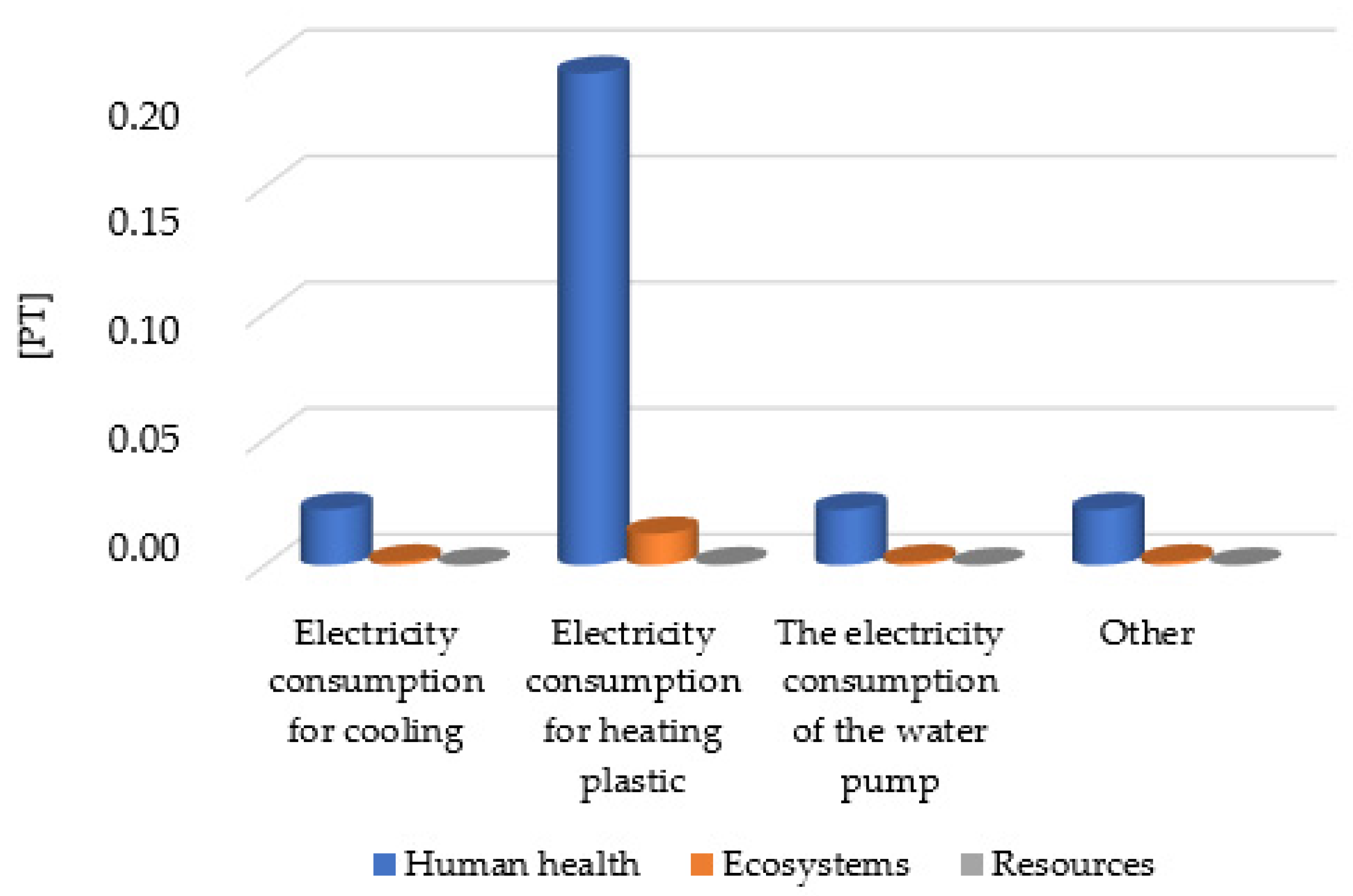 Materials 16 05524 g010
